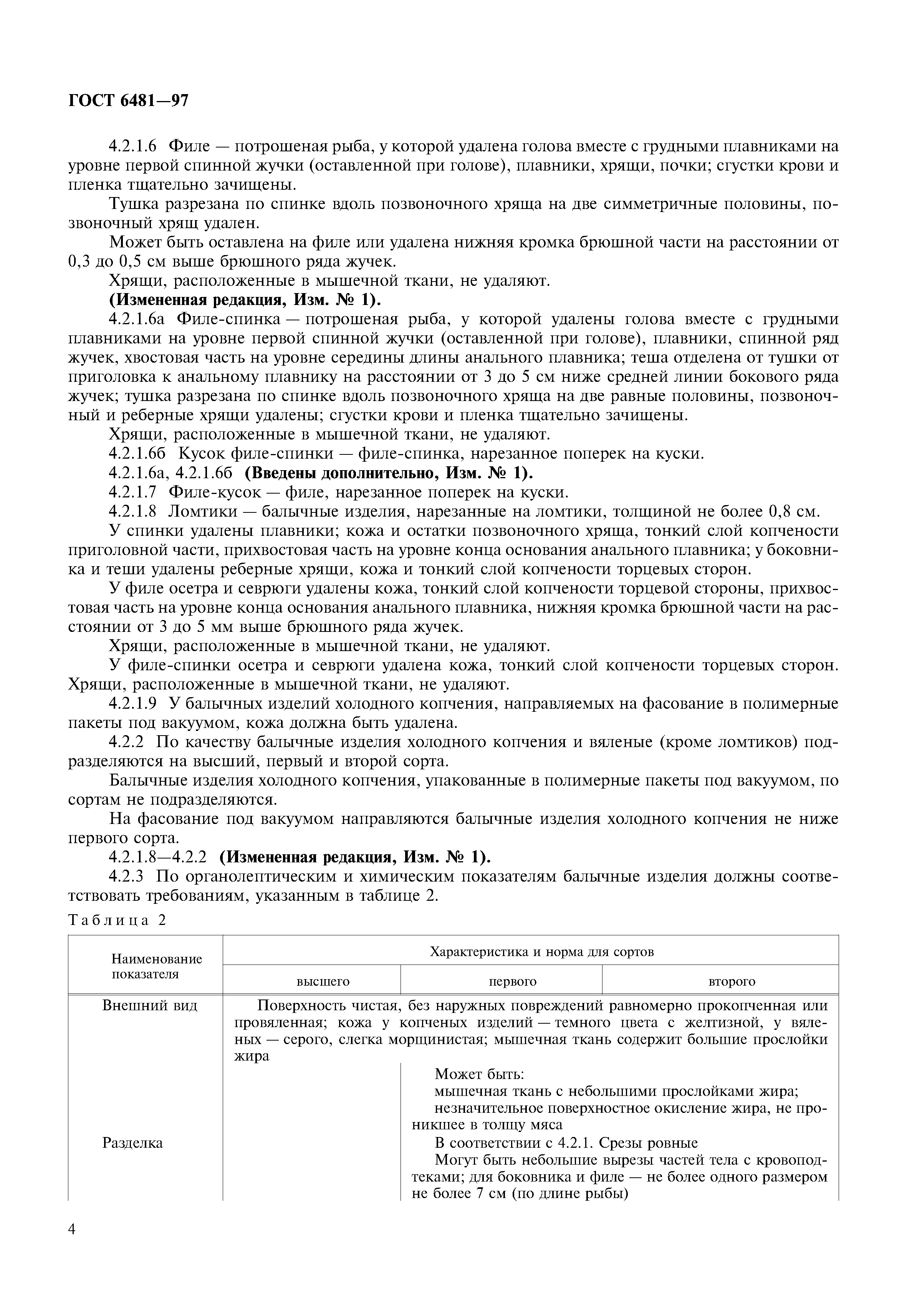 ГОСТ 6481-97