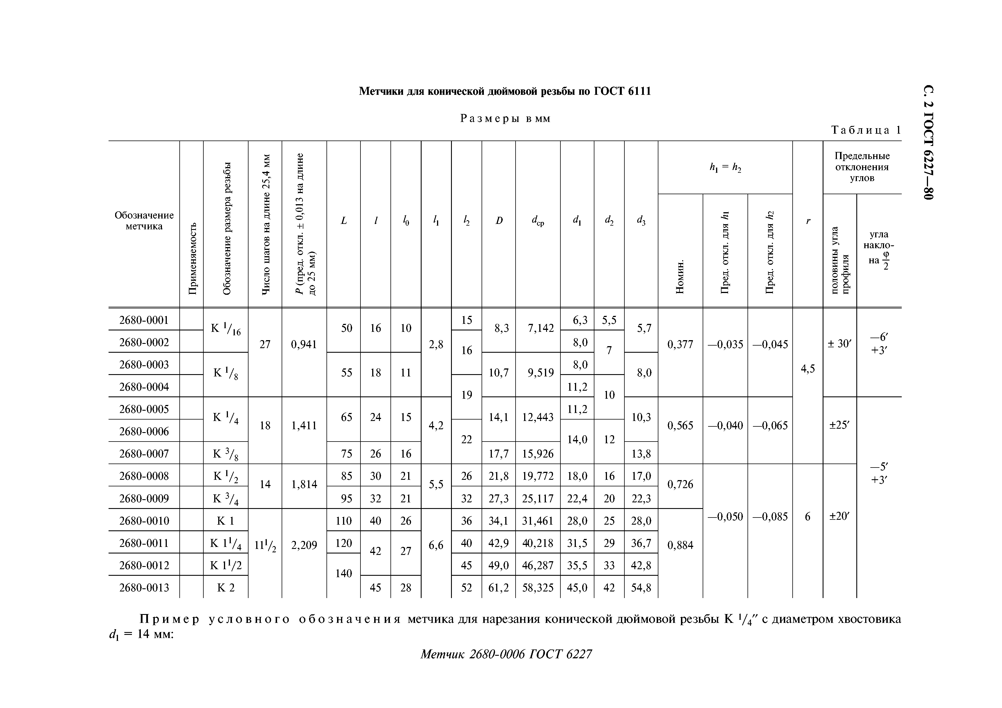 ГОСТ 6227-80