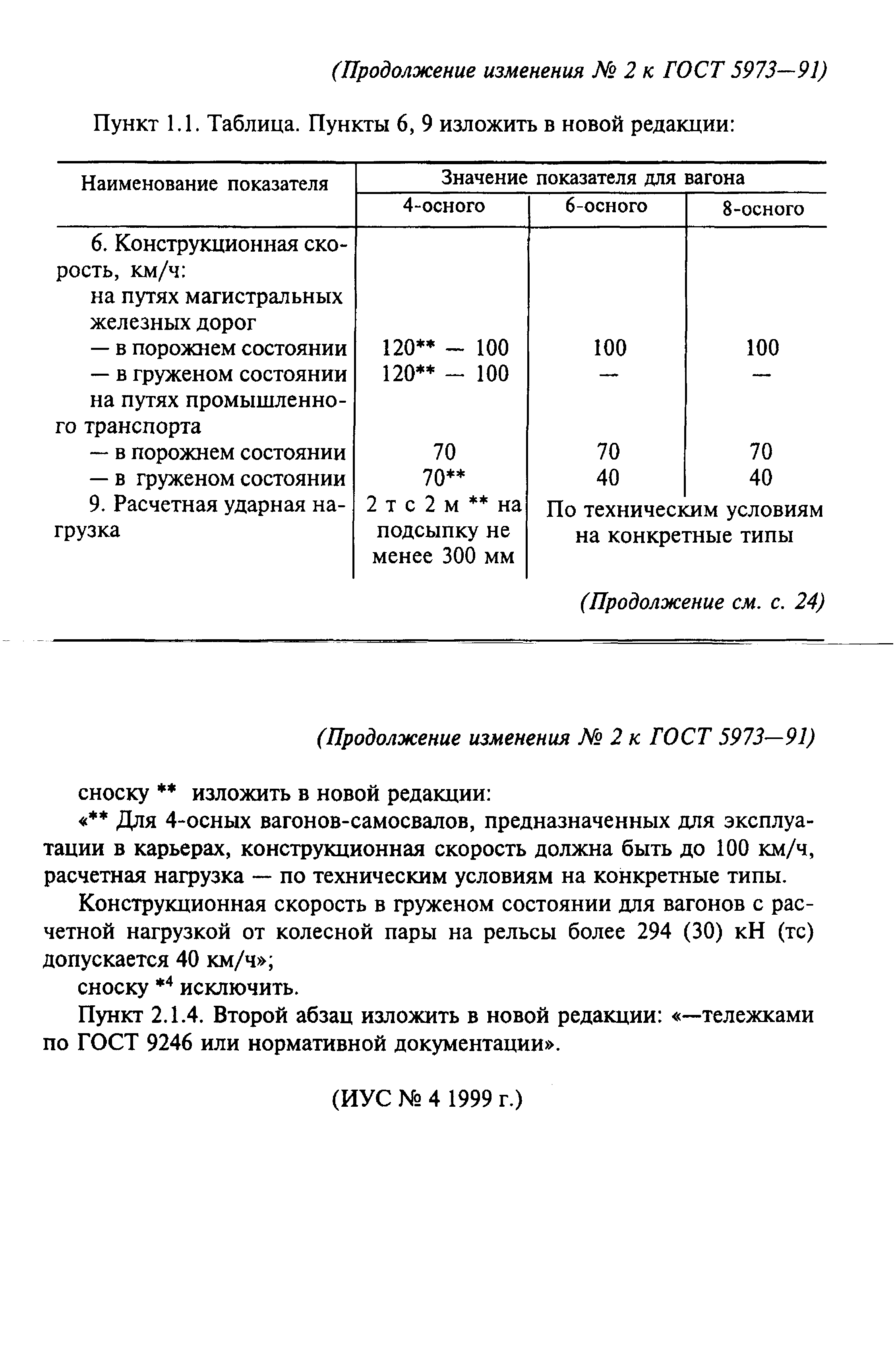 ГОСТ 5973-91