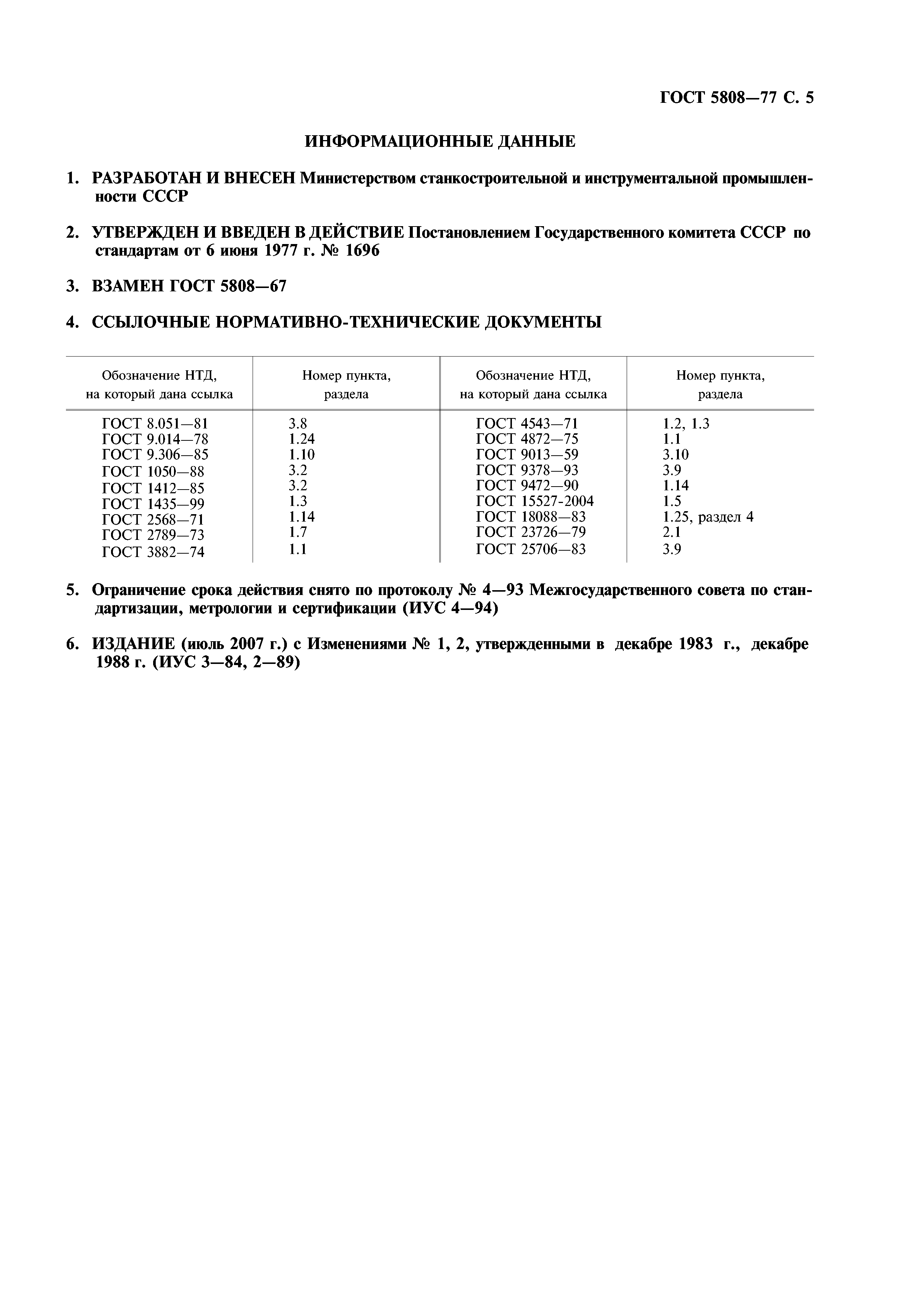 ГОСТ 5808-77