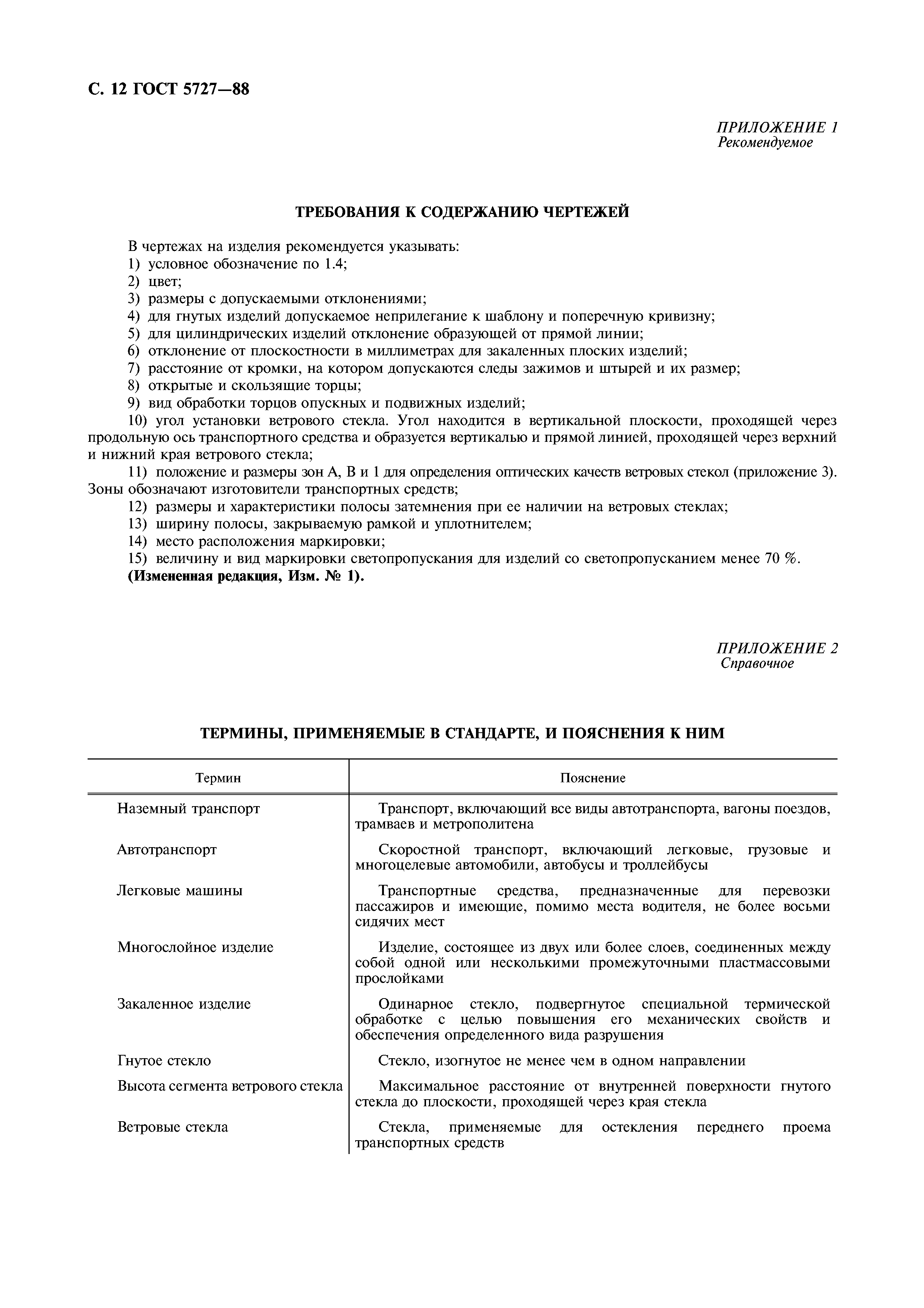 ГОСТ 5727-88