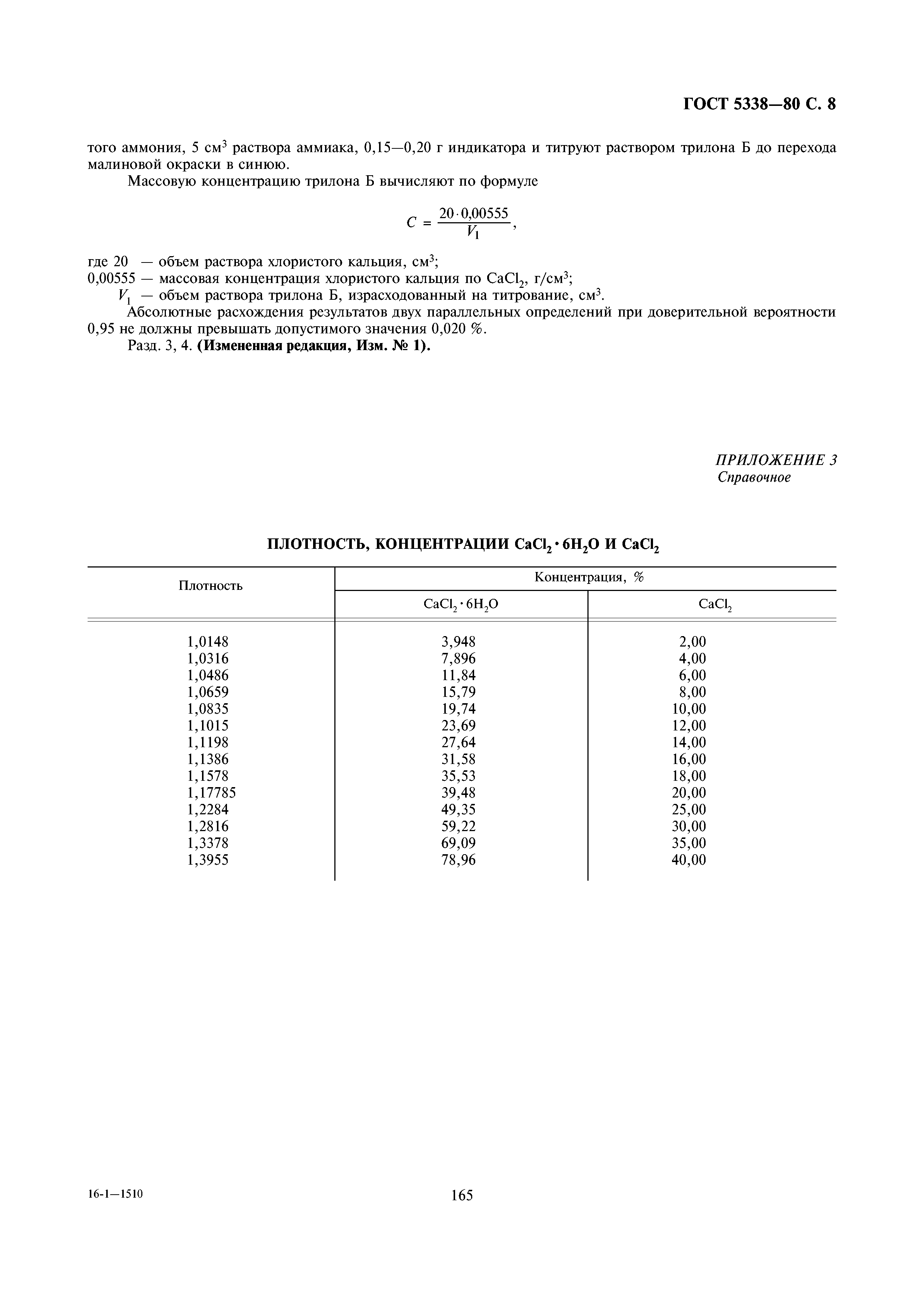 ГОСТ 5338-80