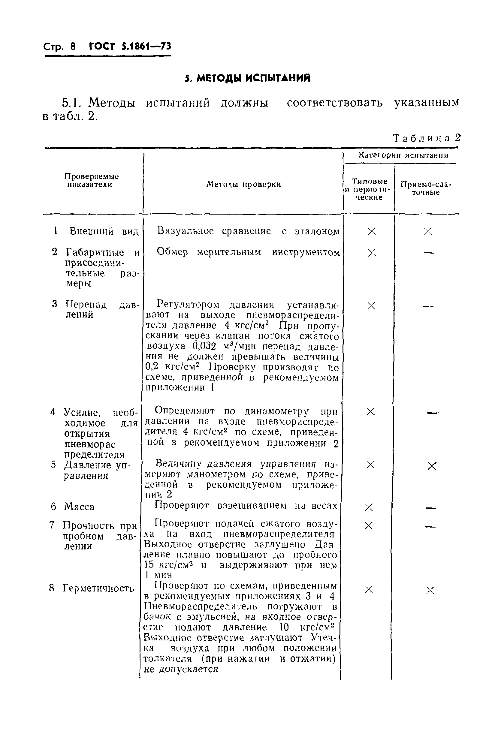 ГОСТ 5.1861-73