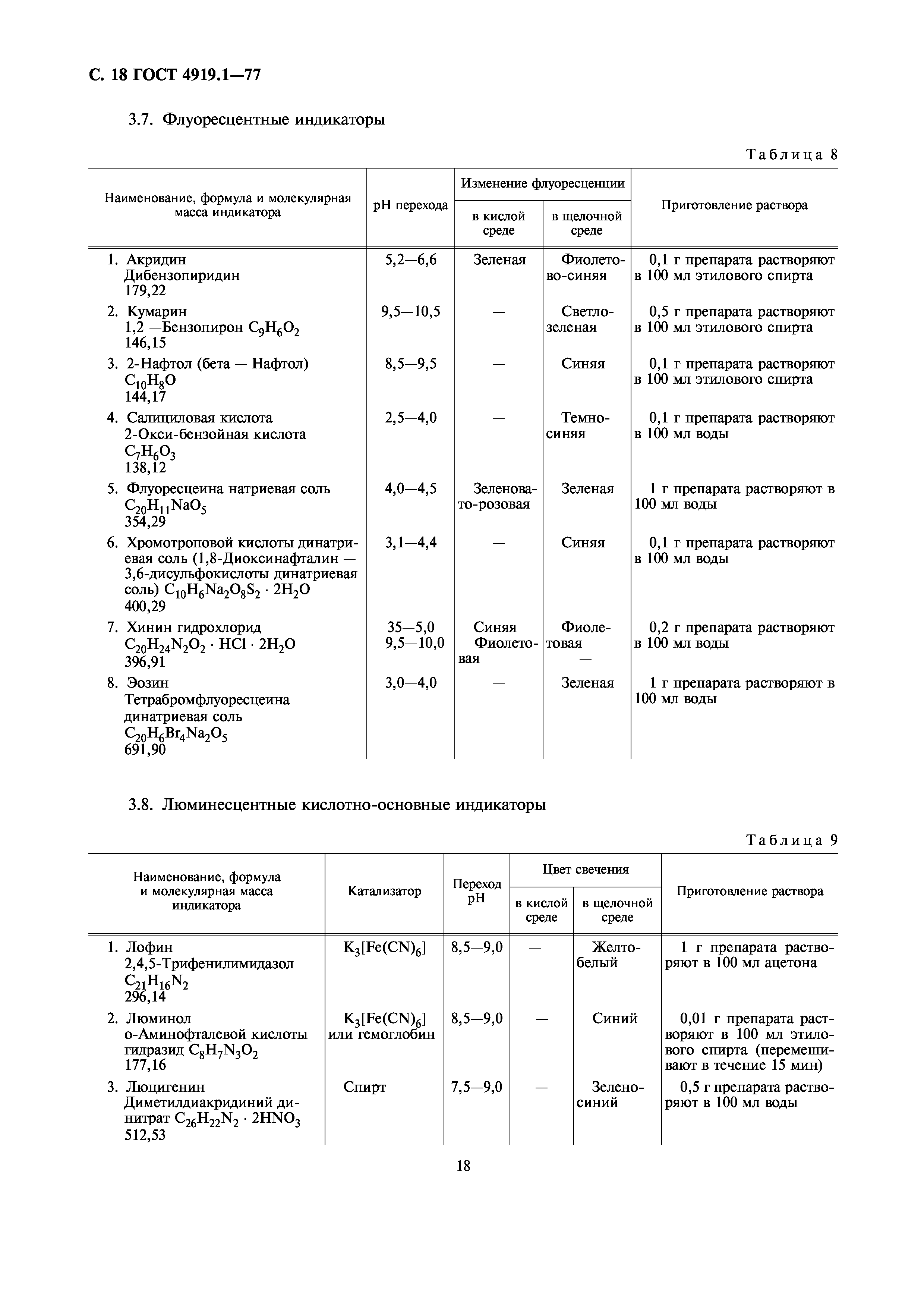 ГОСТ 4919.1-77