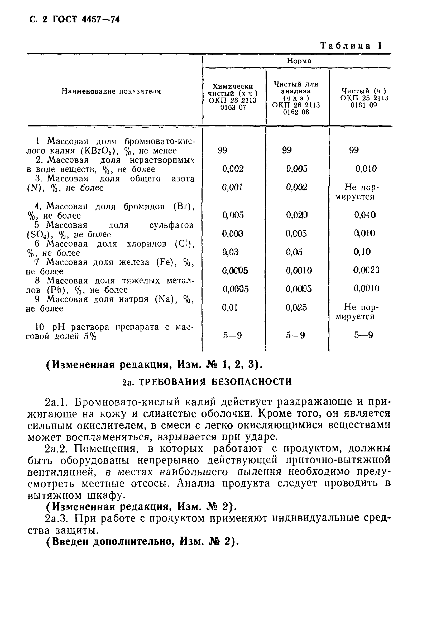 ГОСТ 4457-74