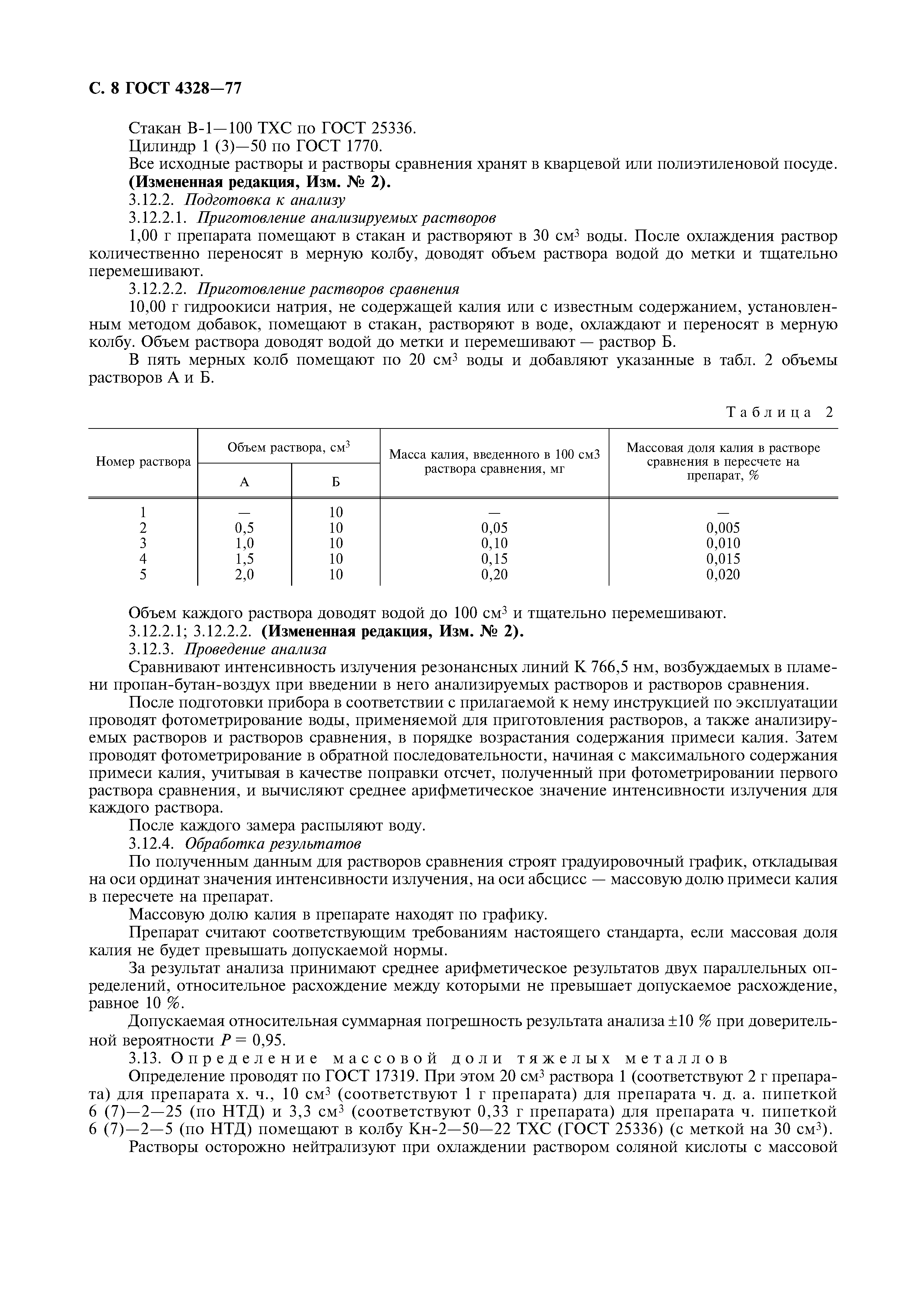 ГОСТ 4328-77