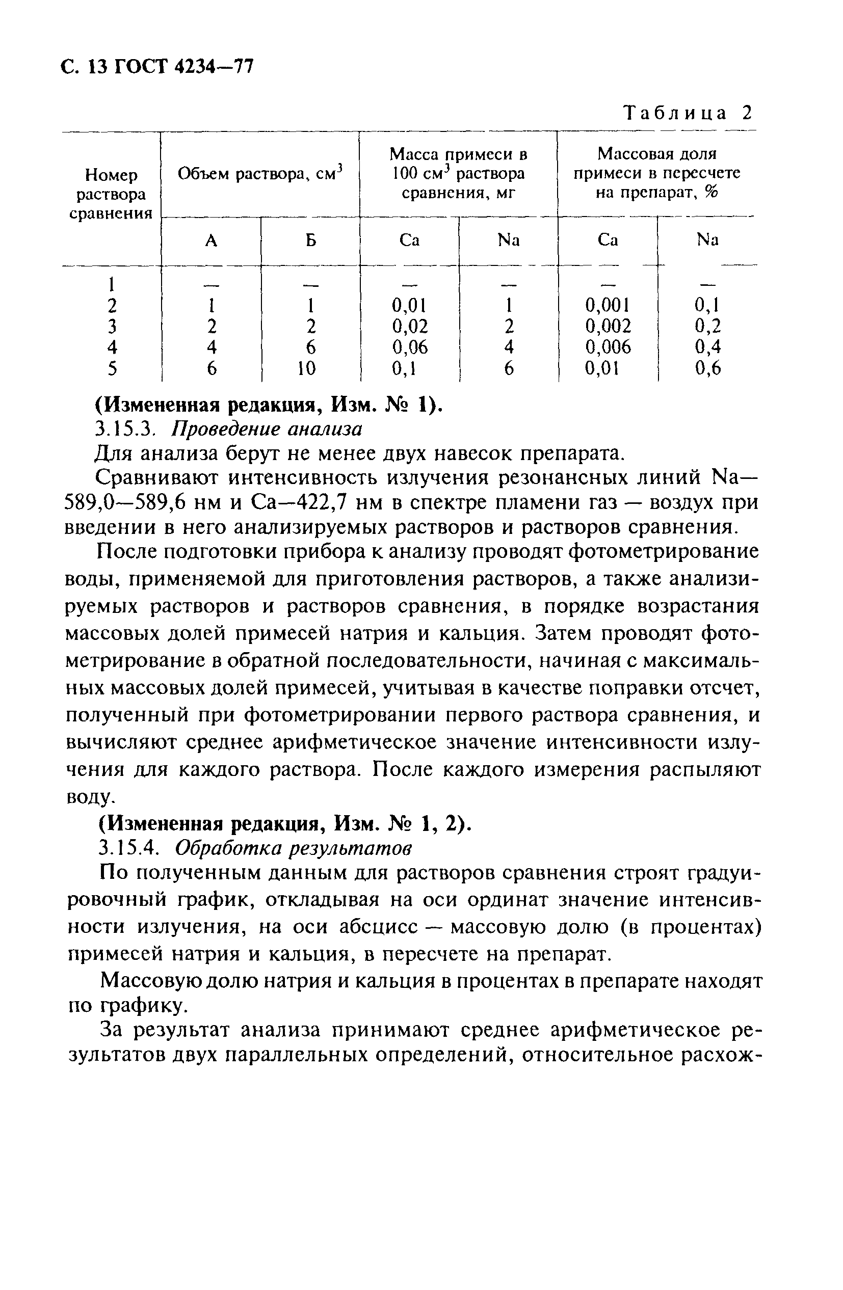 ГОСТ 4234-77