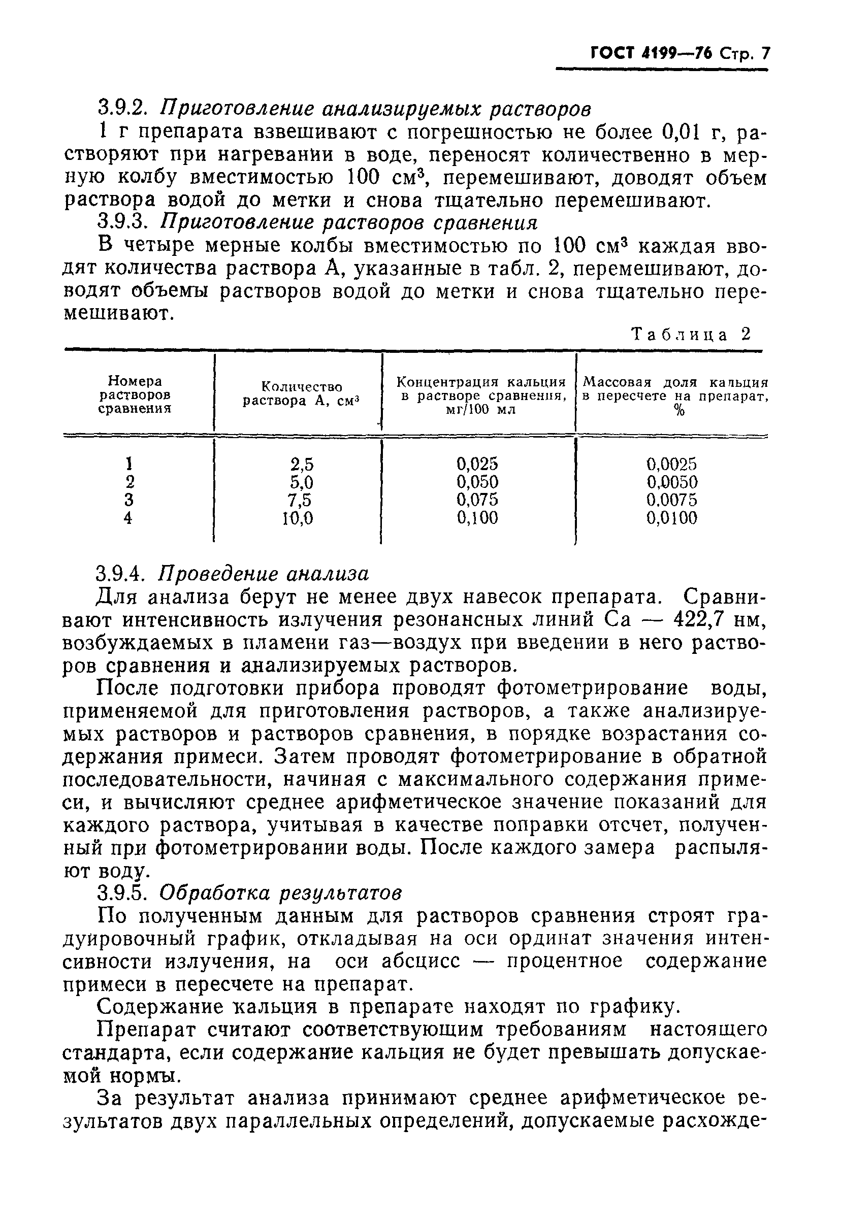 ГОСТ 4199-76
