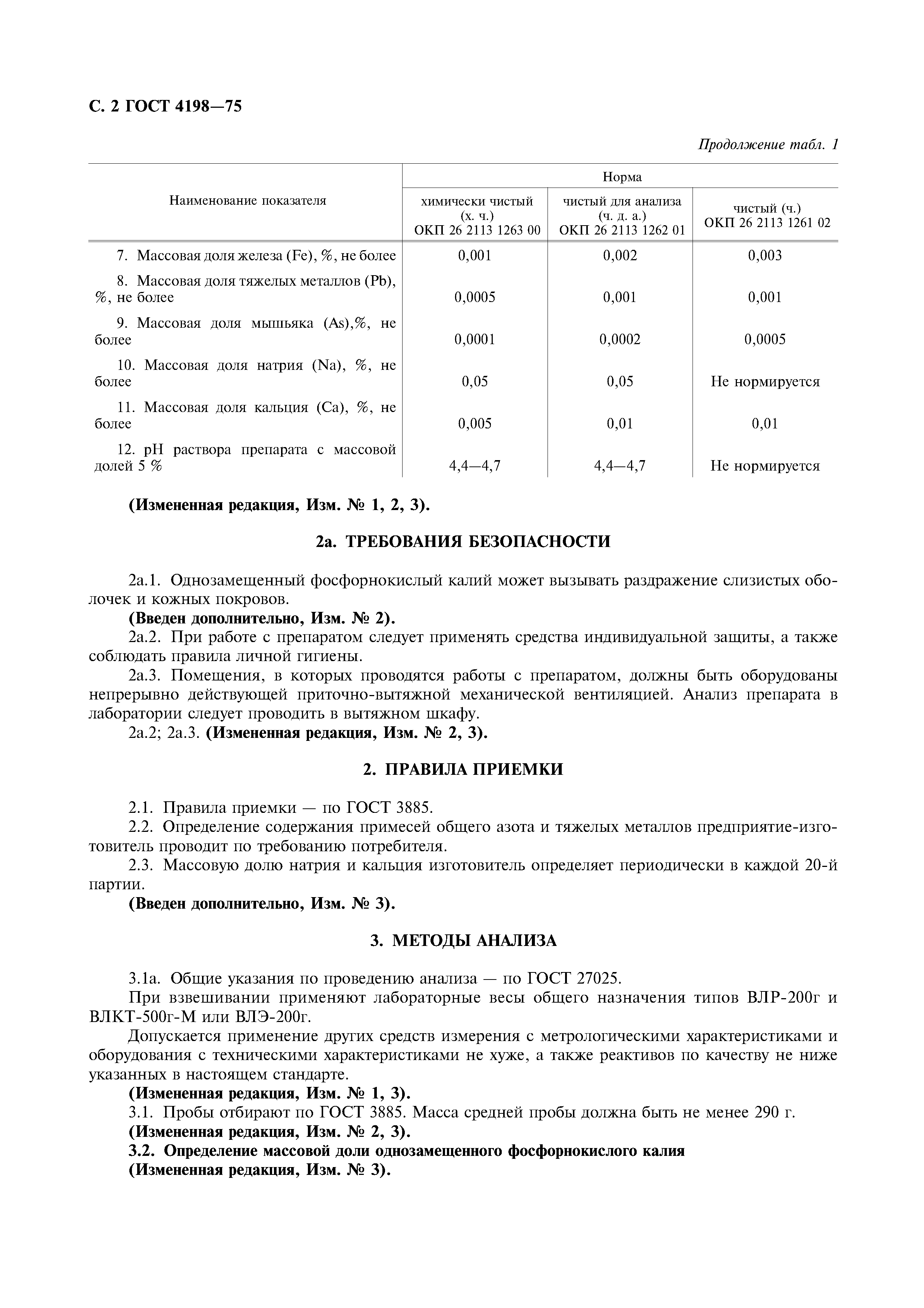 ГОСТ 4198-75