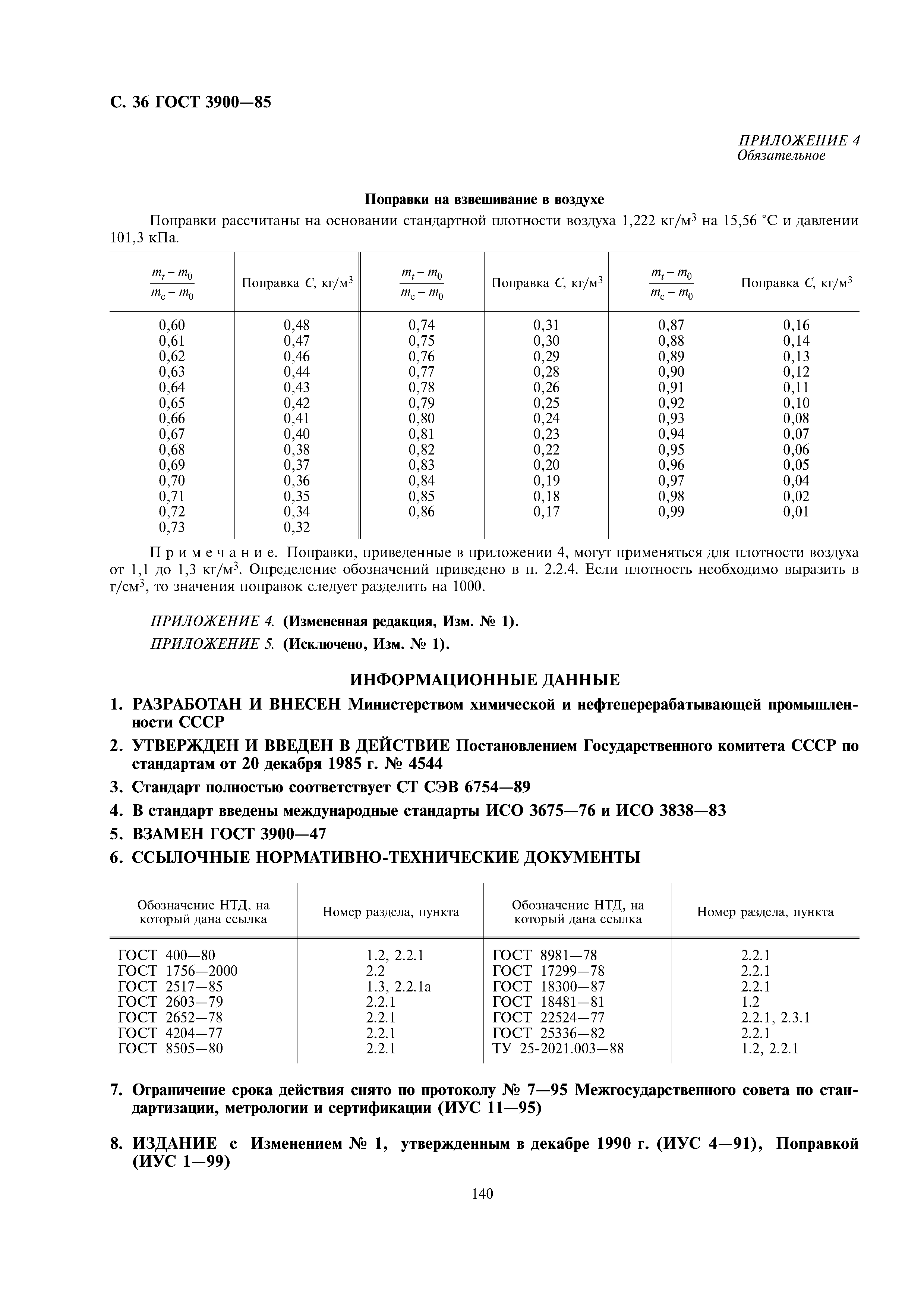 ГОСТ 3900-85