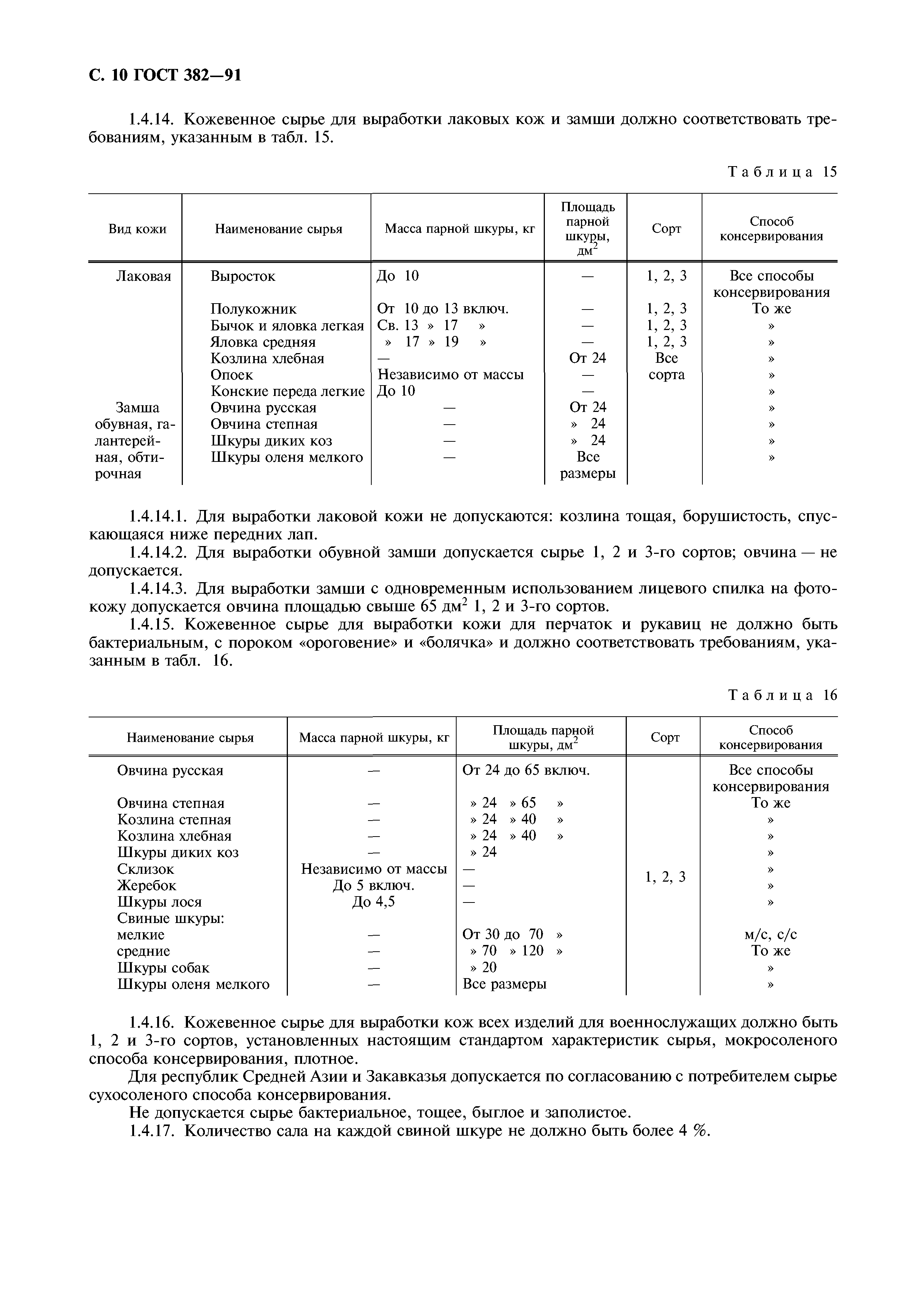 ГОСТ 382-91
