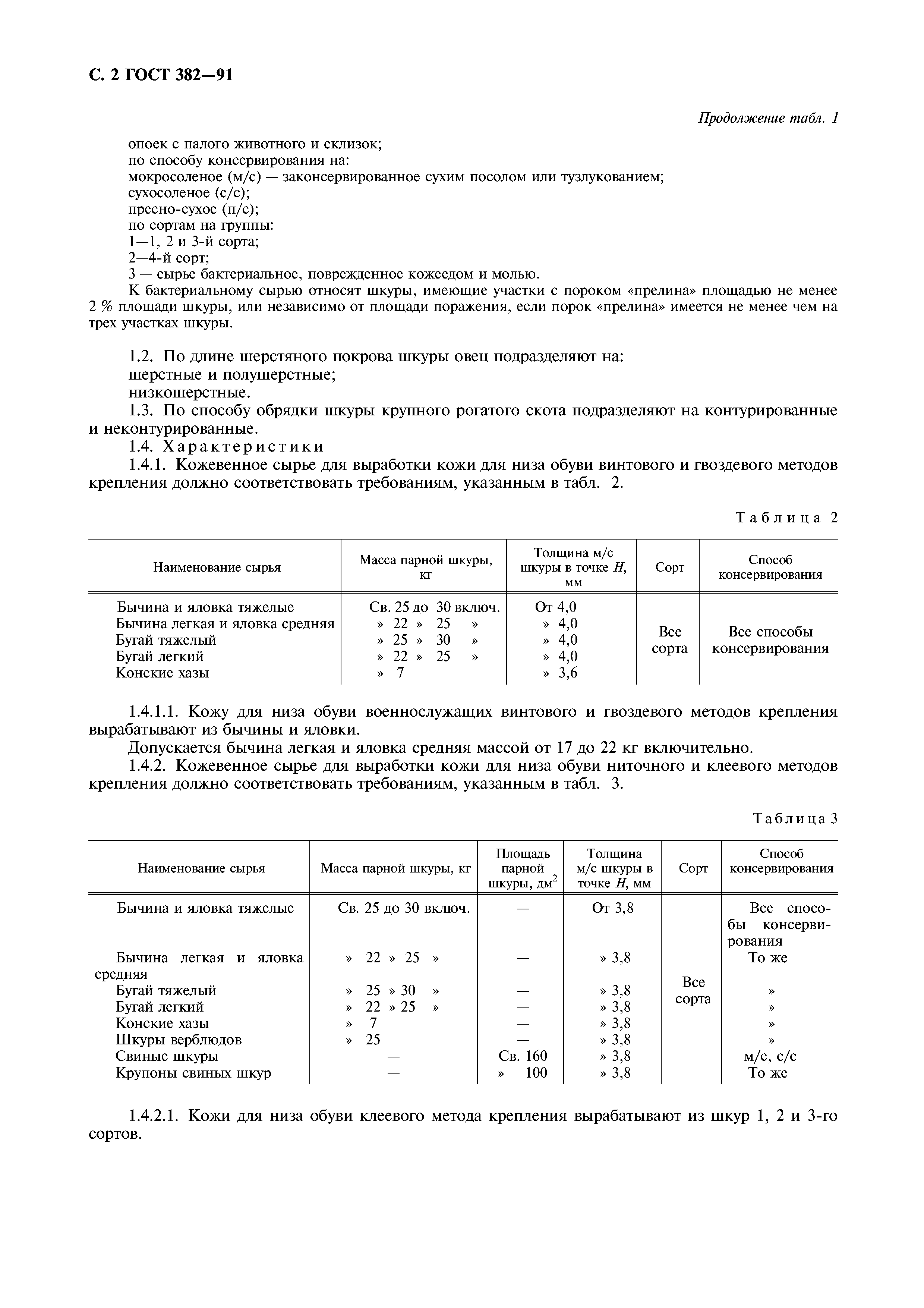 ГОСТ 382-91