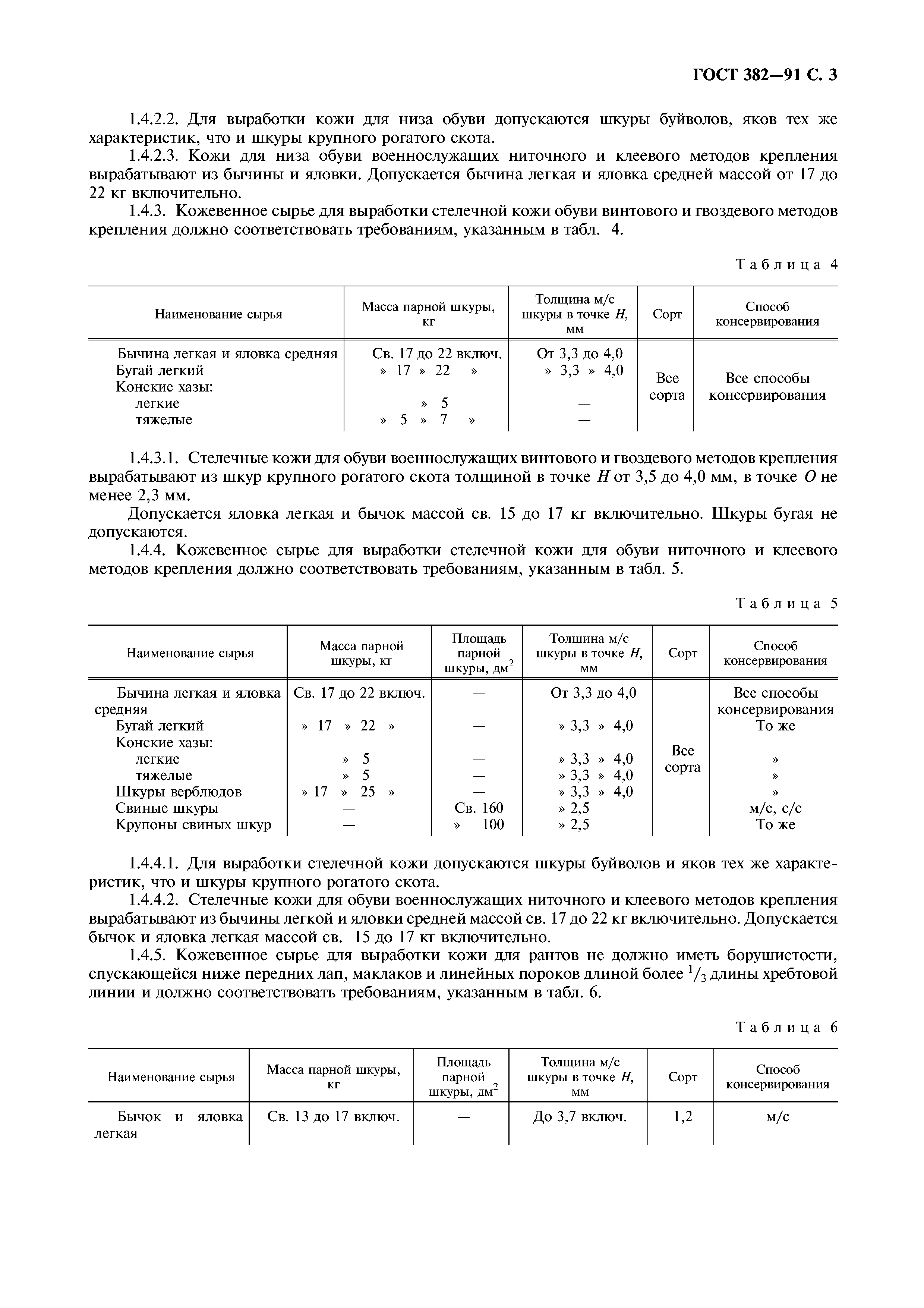 ГОСТ 382-91