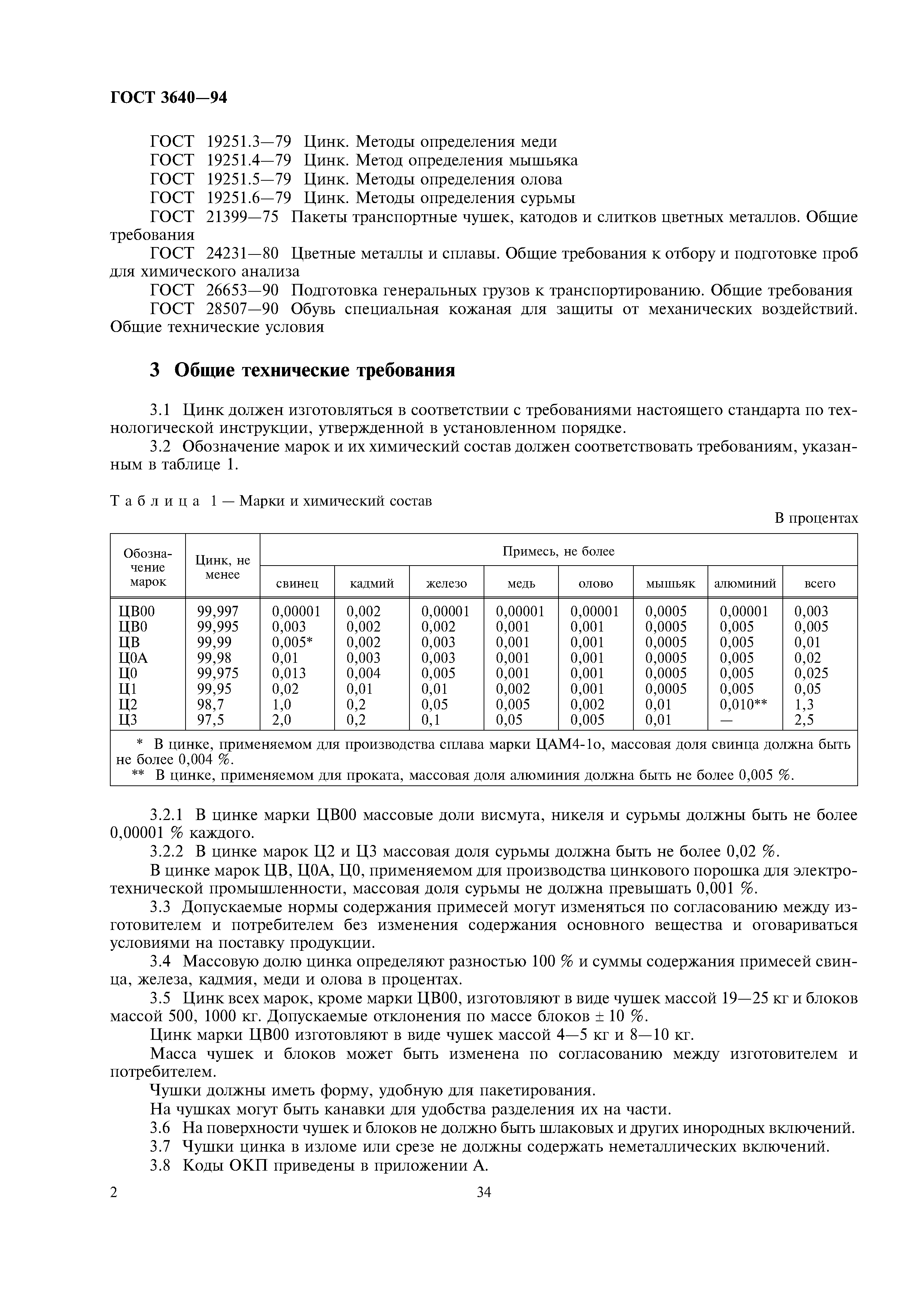 ГОСТ 3640-94