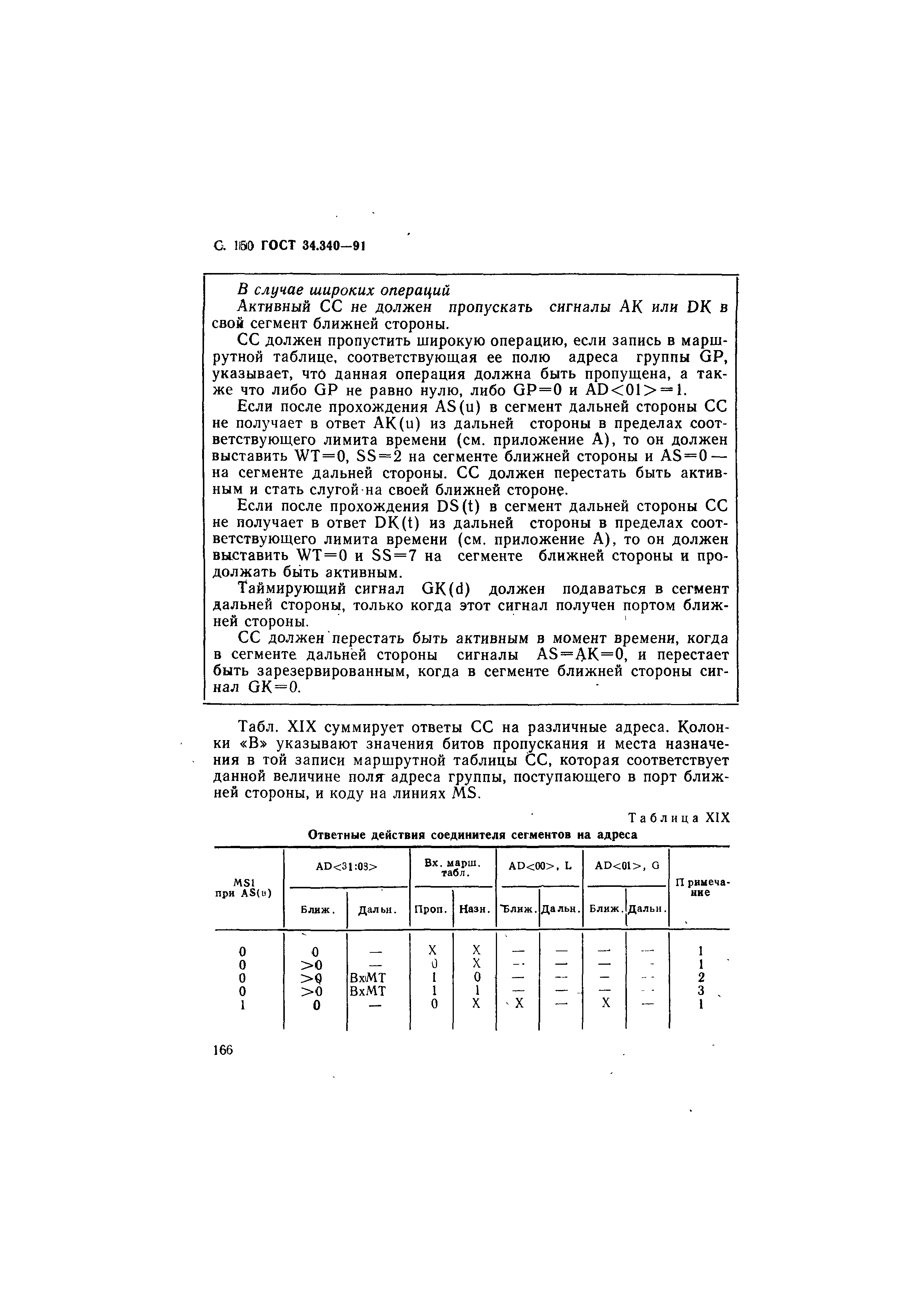 ГОСТ 34.340-91