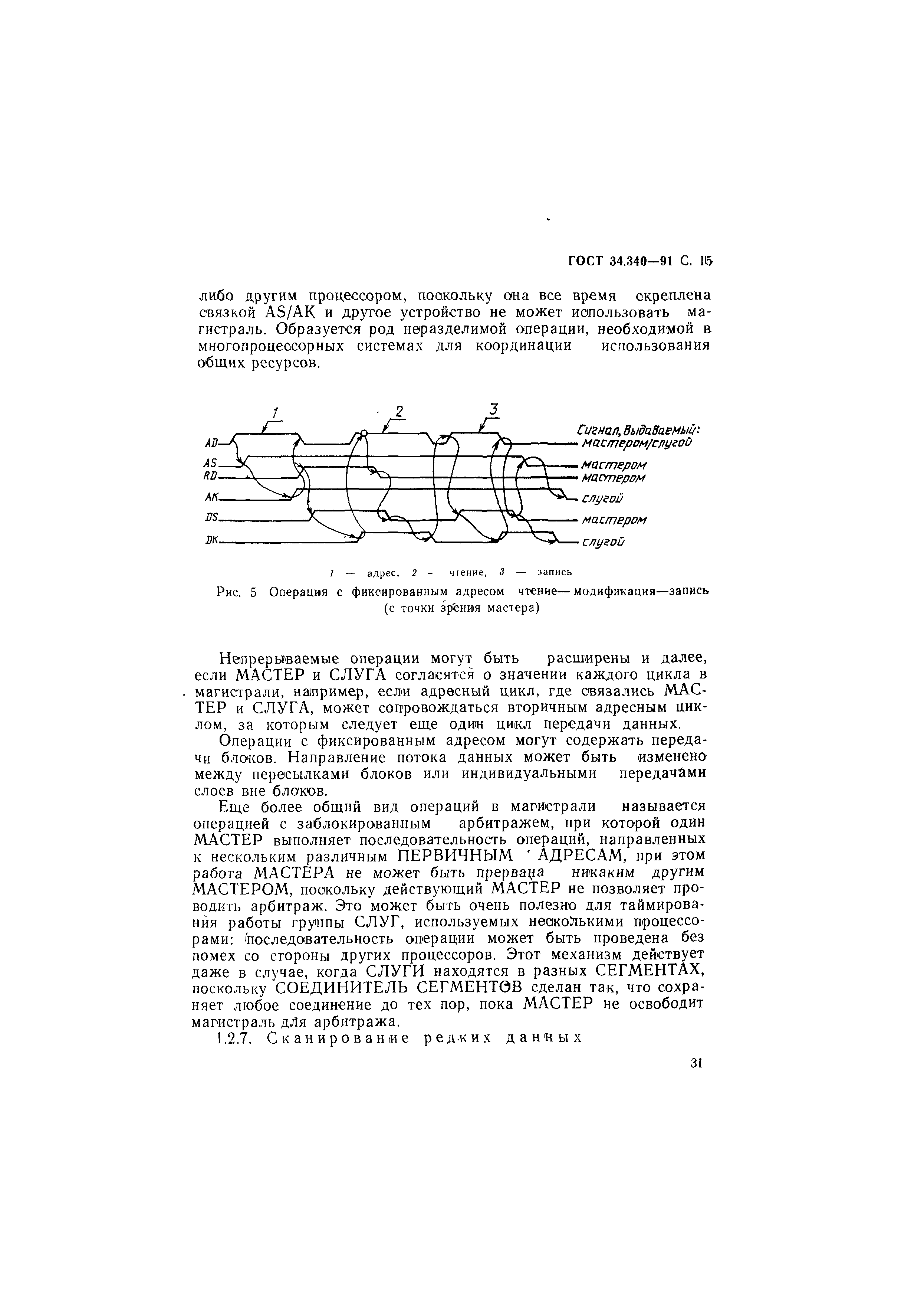 ГОСТ 34.340-91