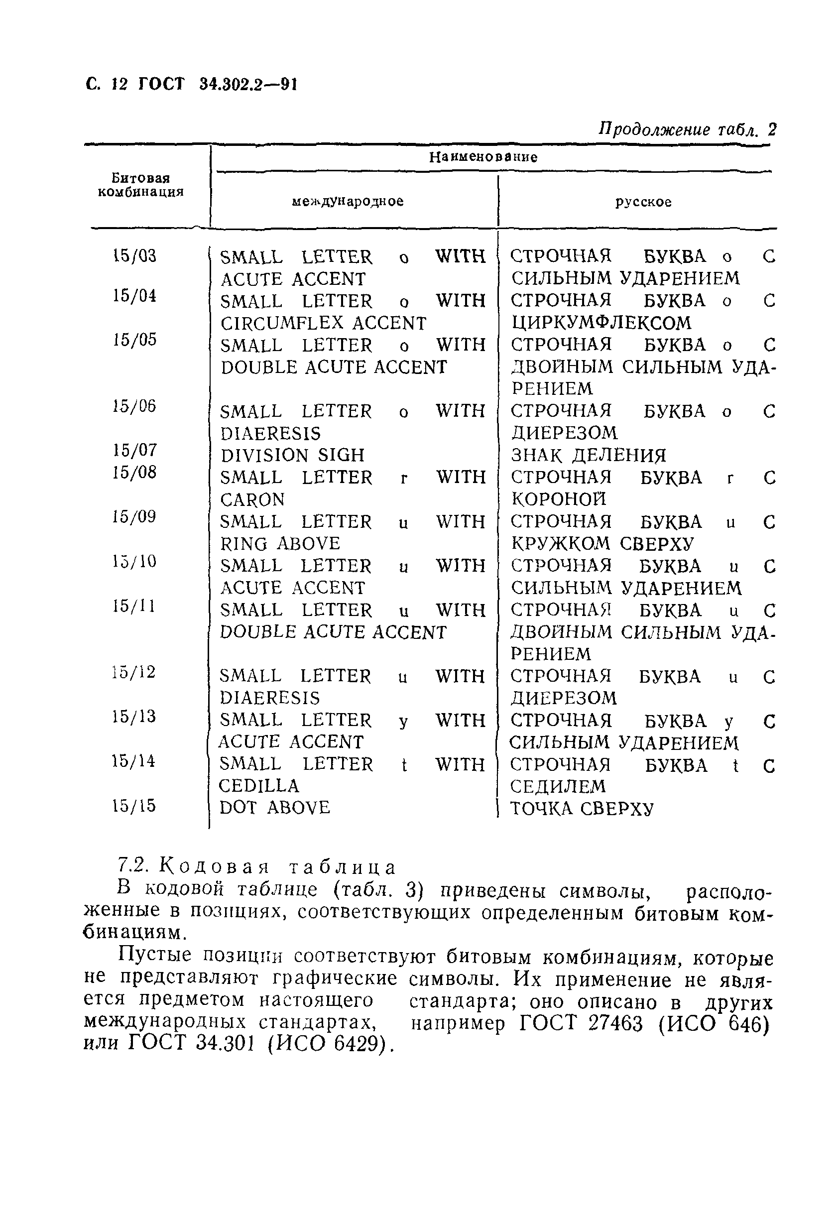 ГОСТ 34.302.2-91