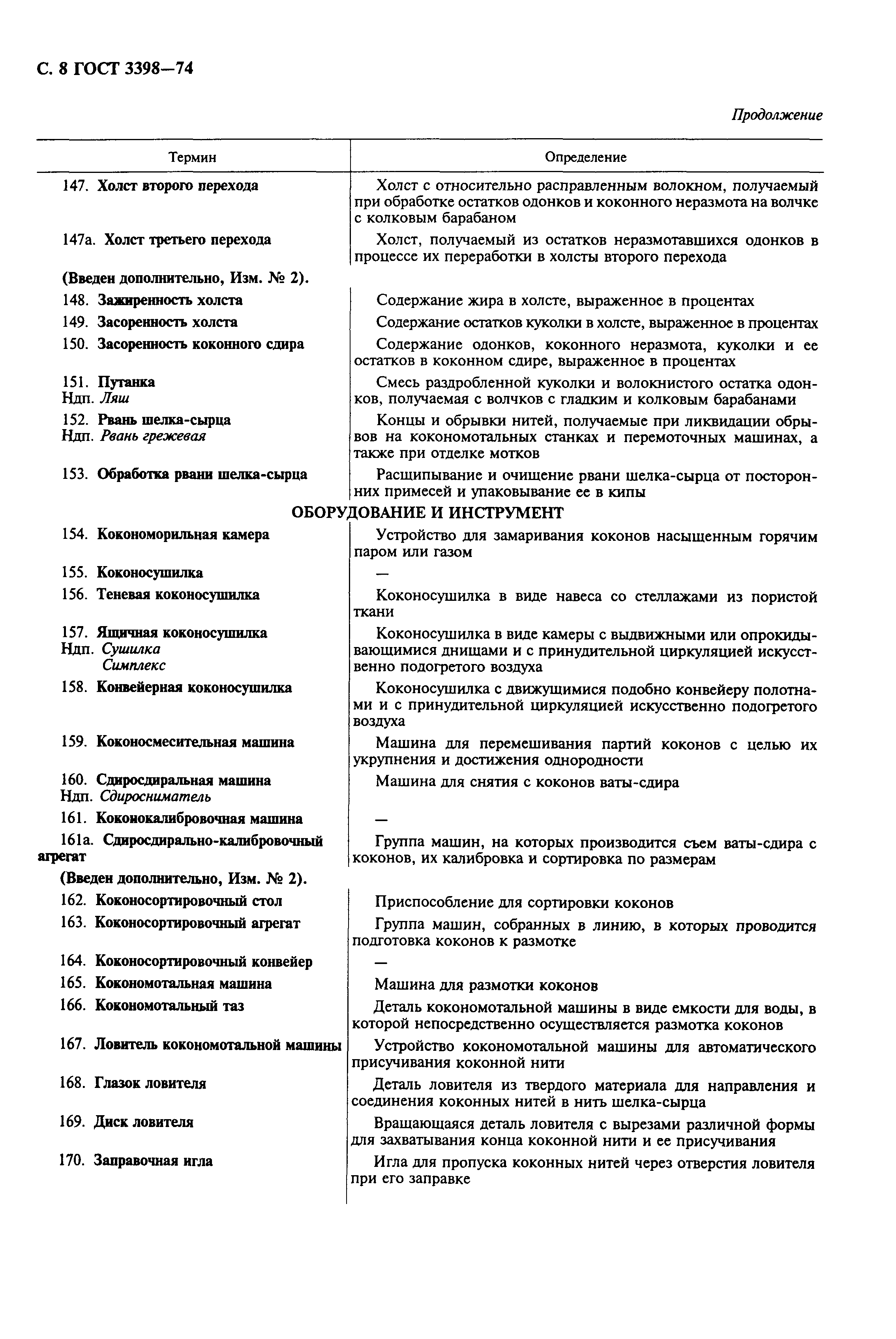 ГОСТ 3398-74