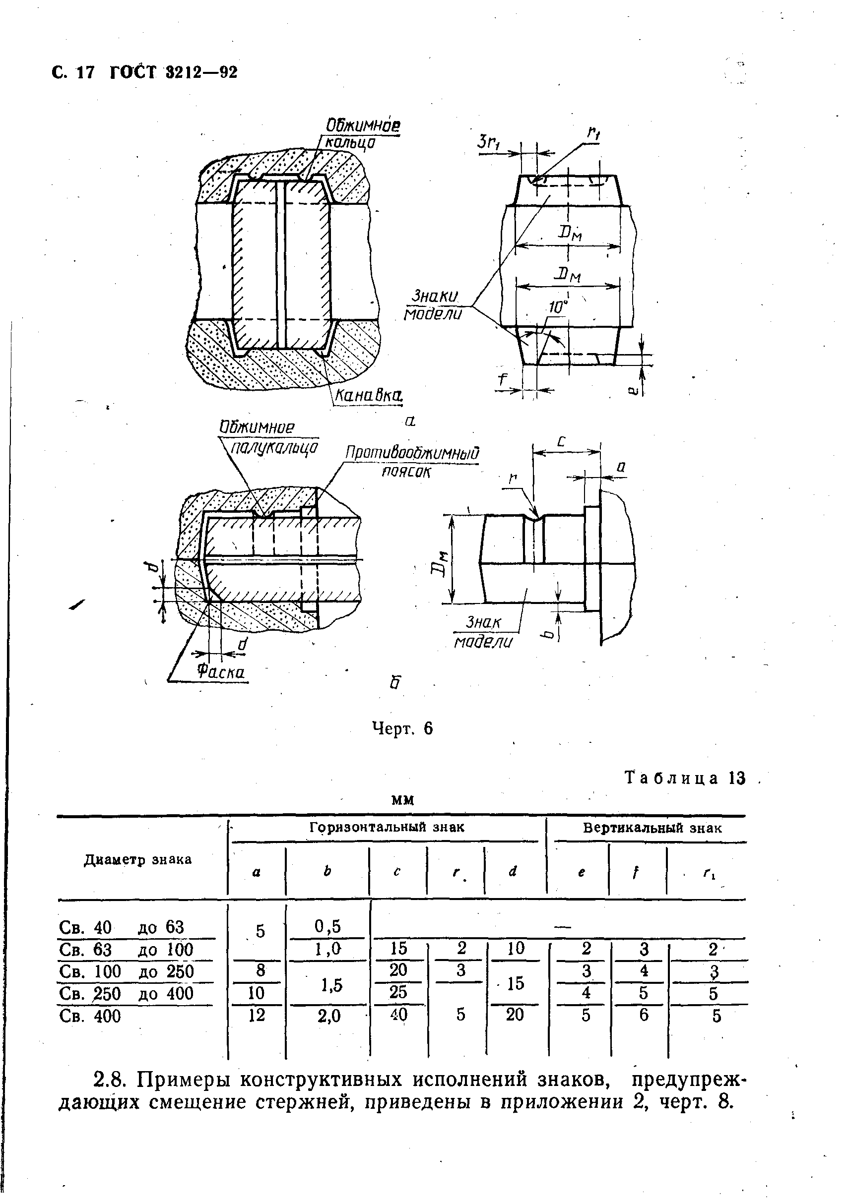 ГОСТ 3212-92