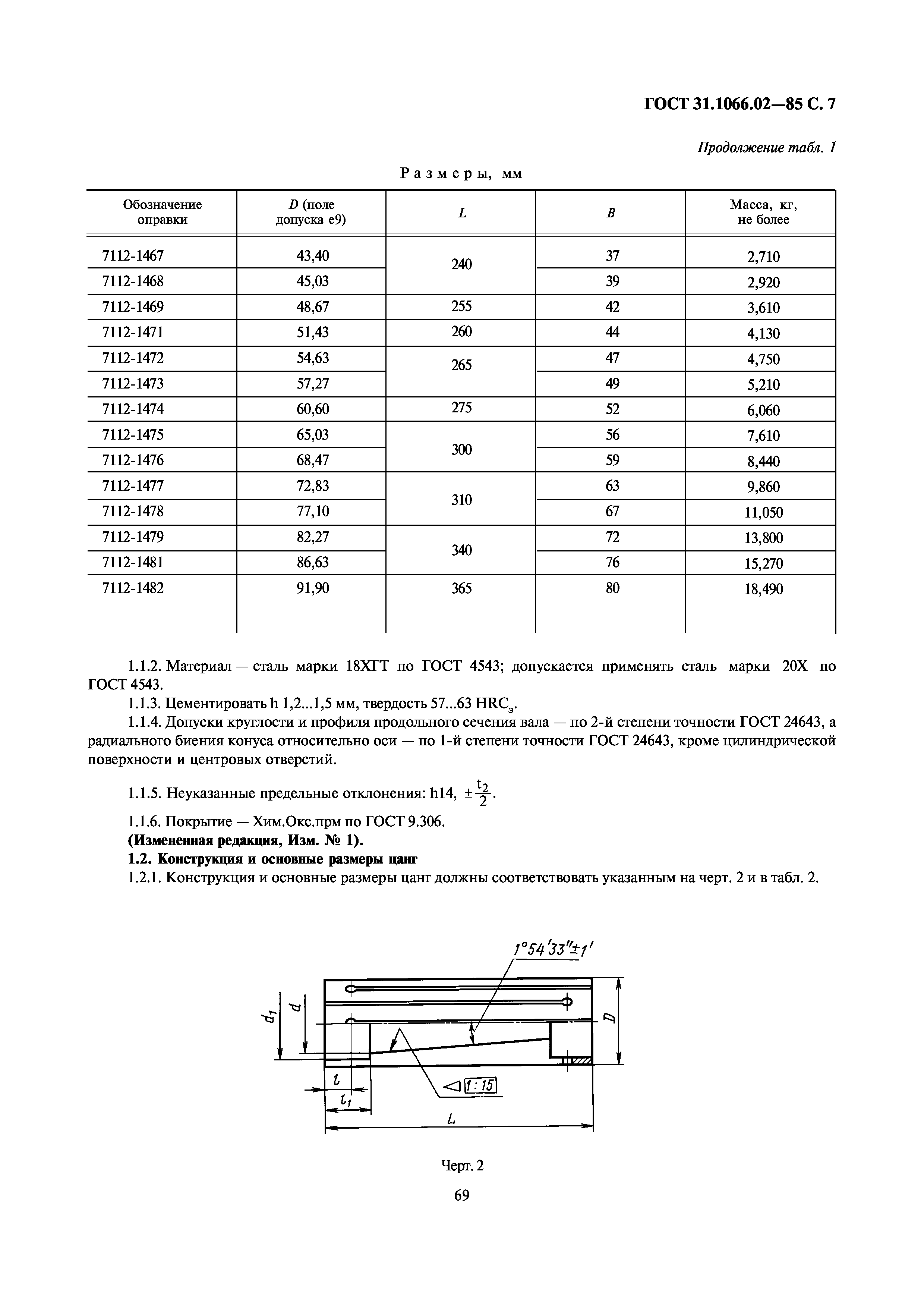 ГОСТ 31.1066.02-85