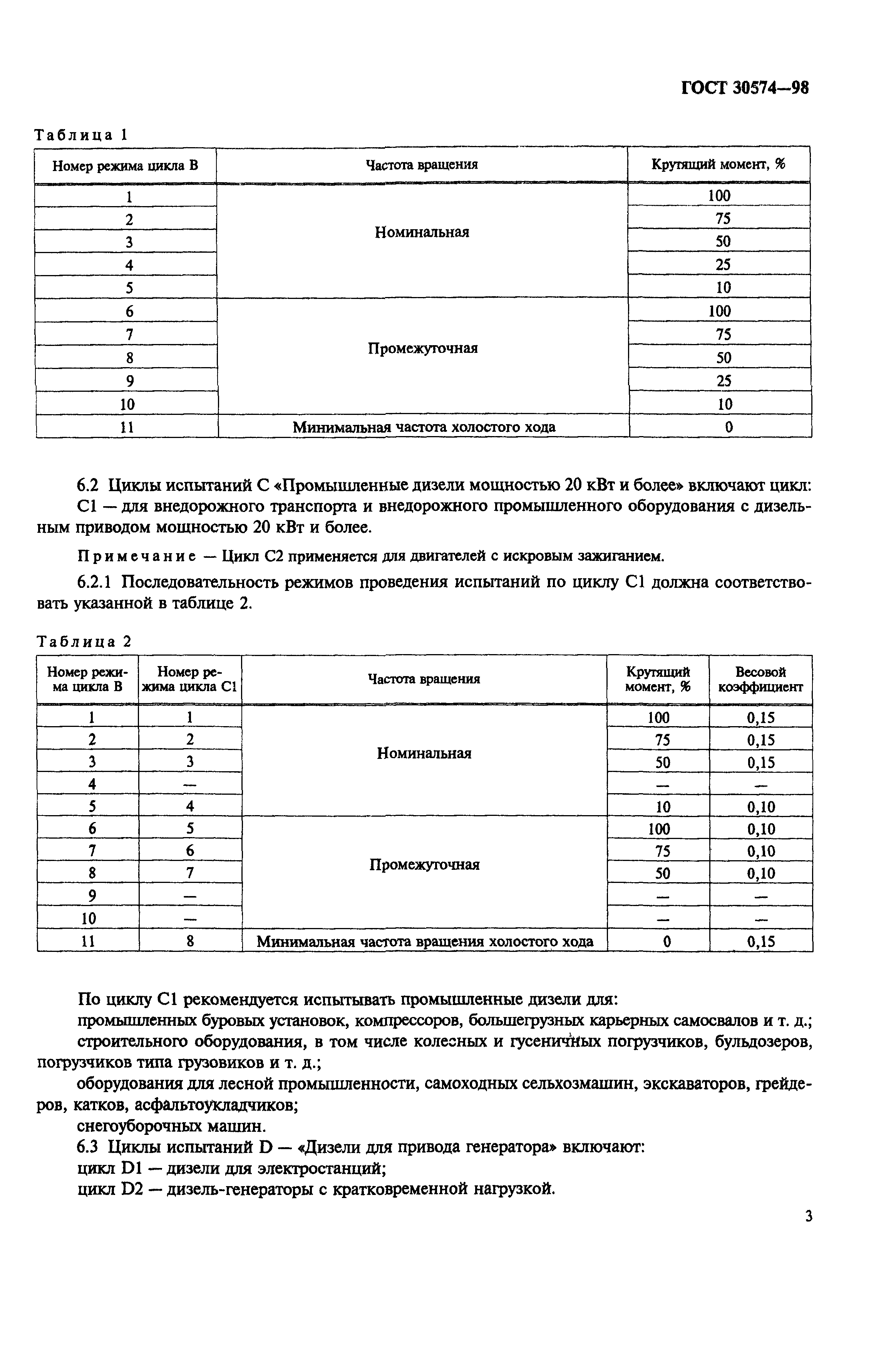 ГОСТ 30574-98