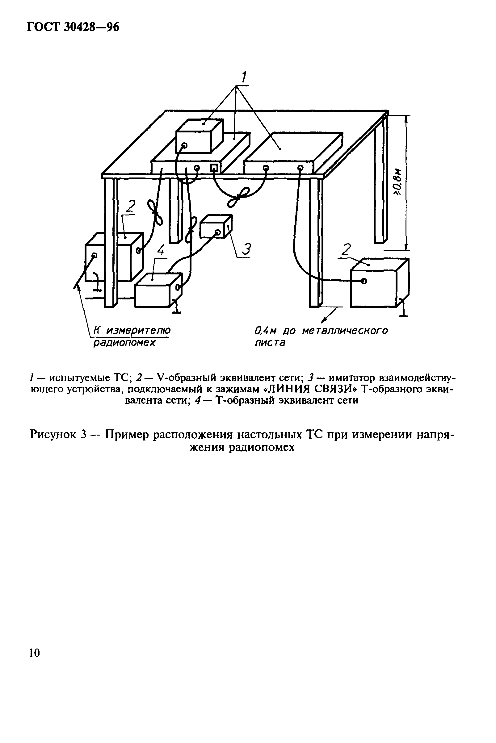 ГОСТ 30428-96