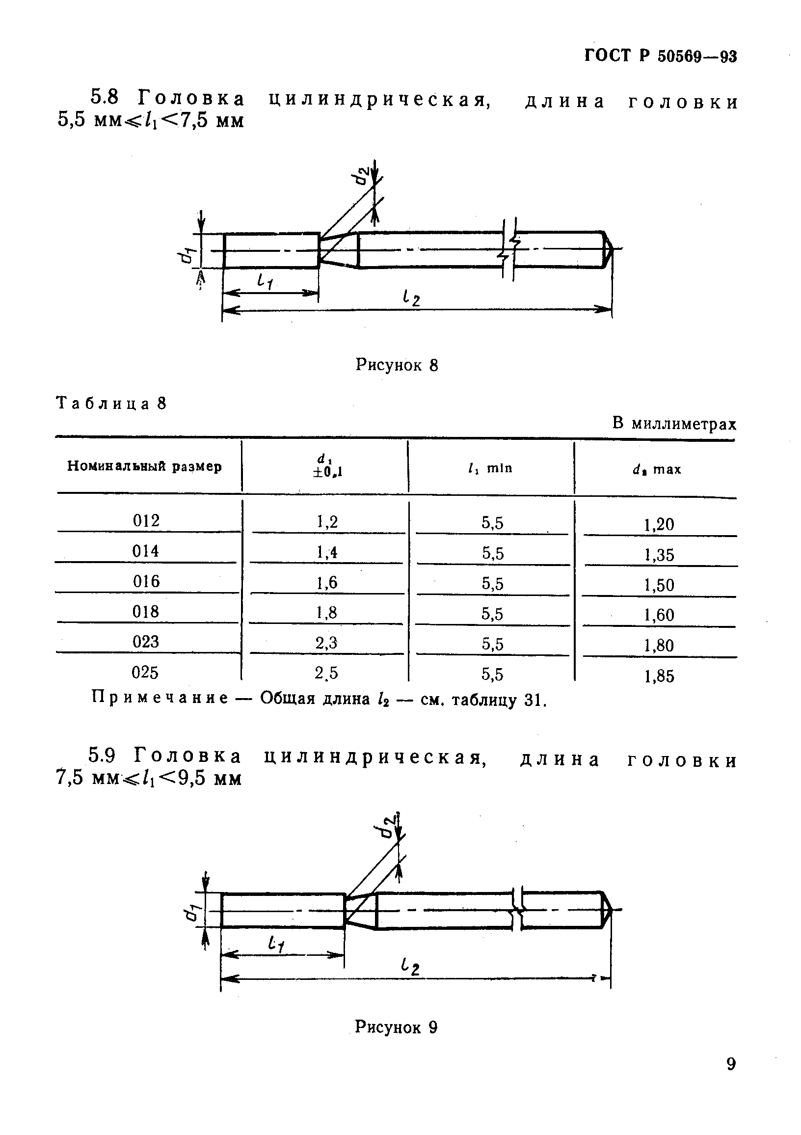 ГОСТ 30397-95