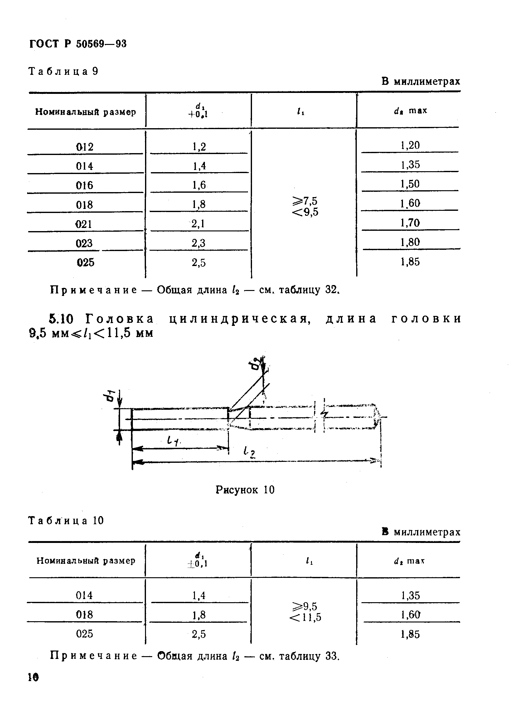 ГОСТ 30397-95