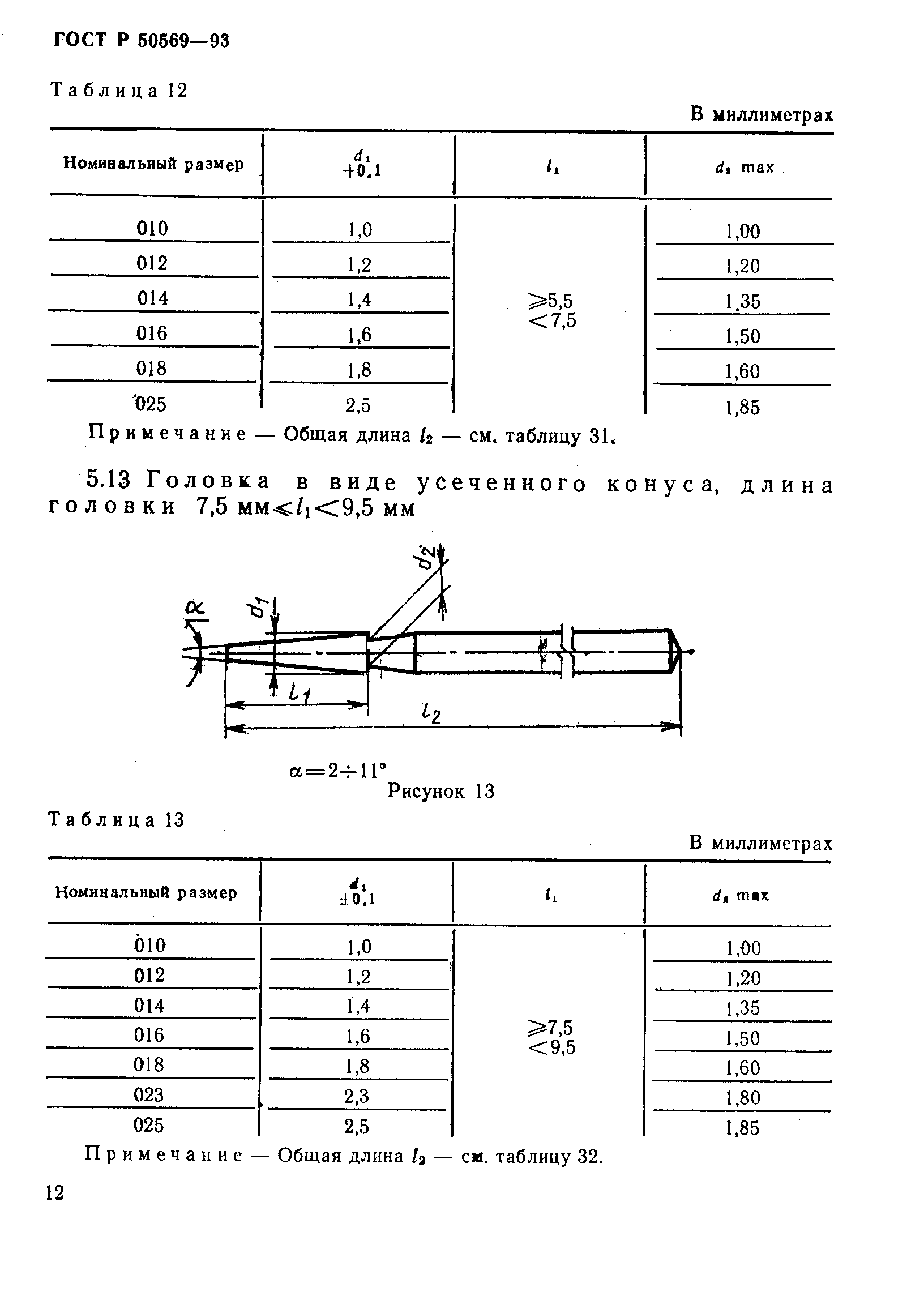 ГОСТ 30397-95