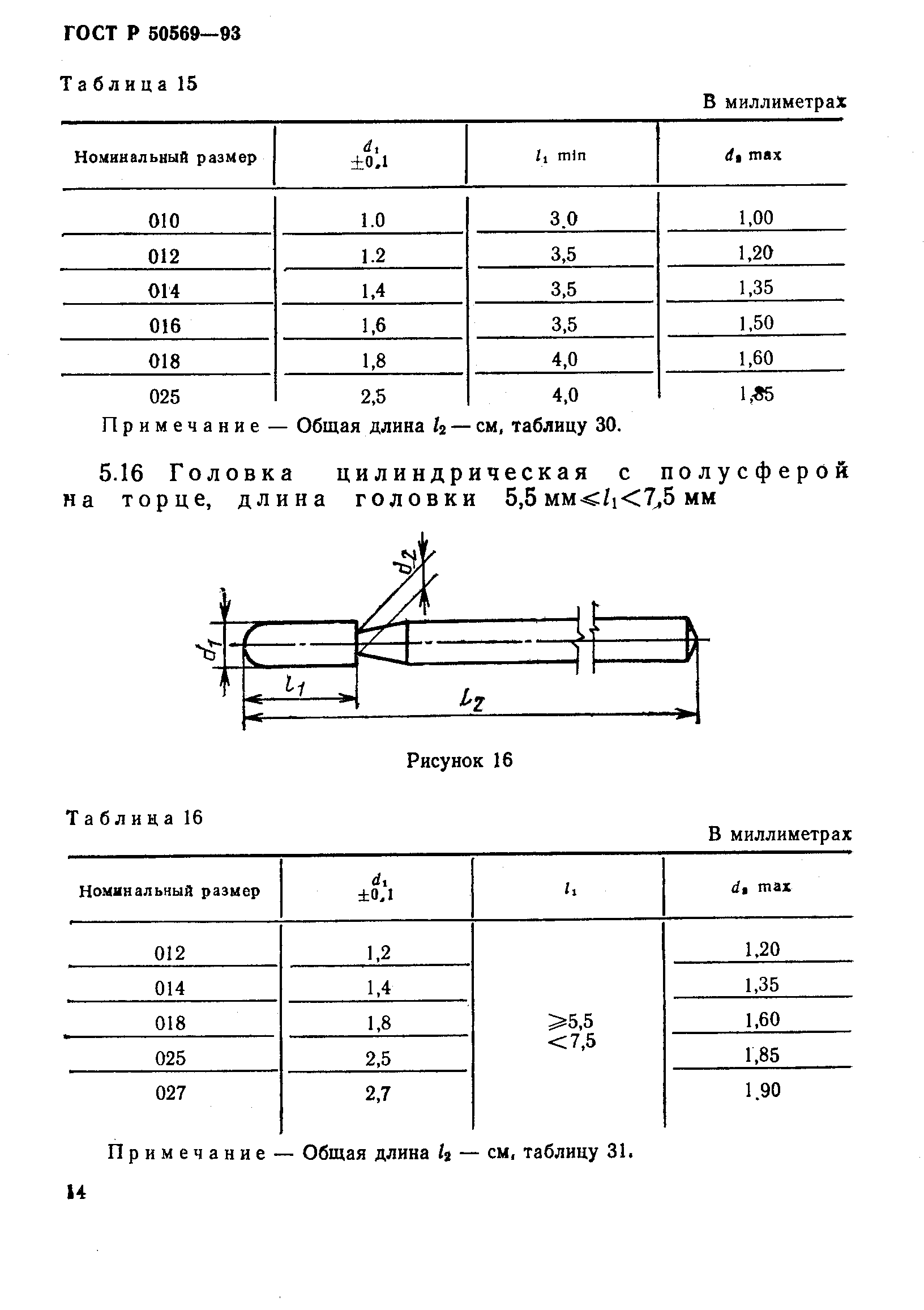 ГОСТ 30397-95