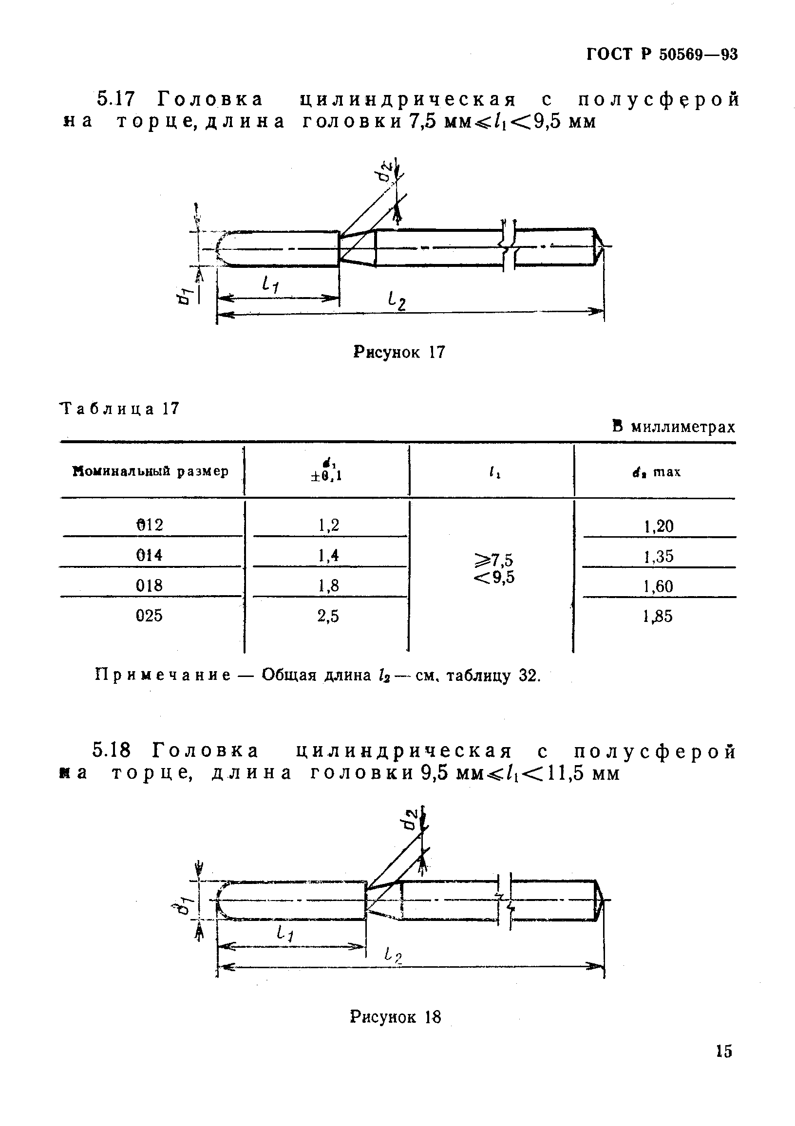 ГОСТ 30397-95