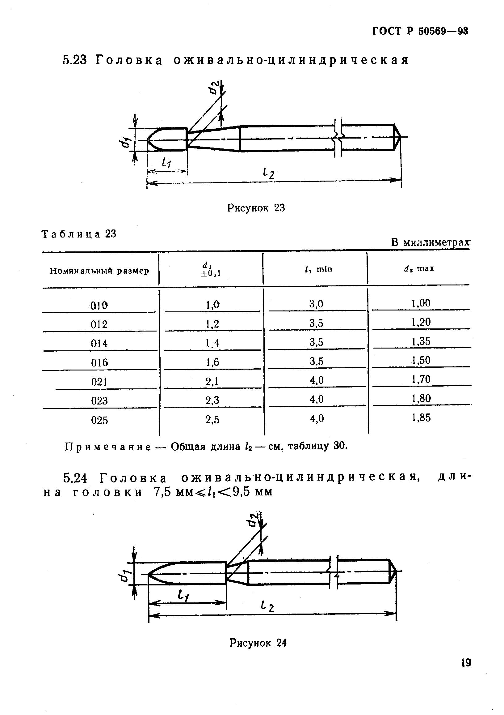 ГОСТ 30397-95