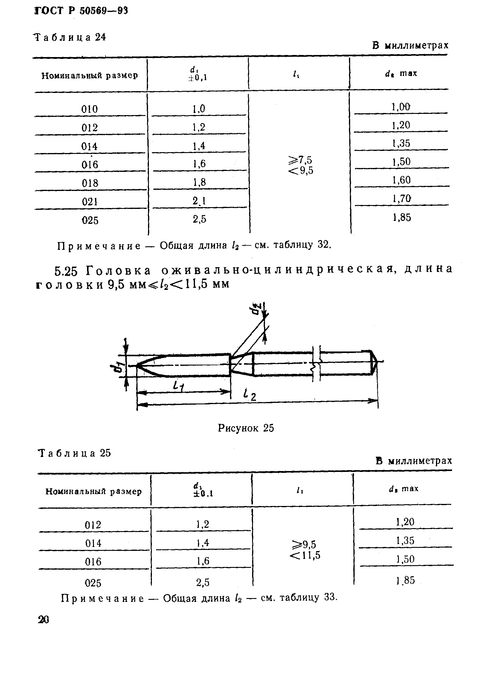 ГОСТ 30397-95