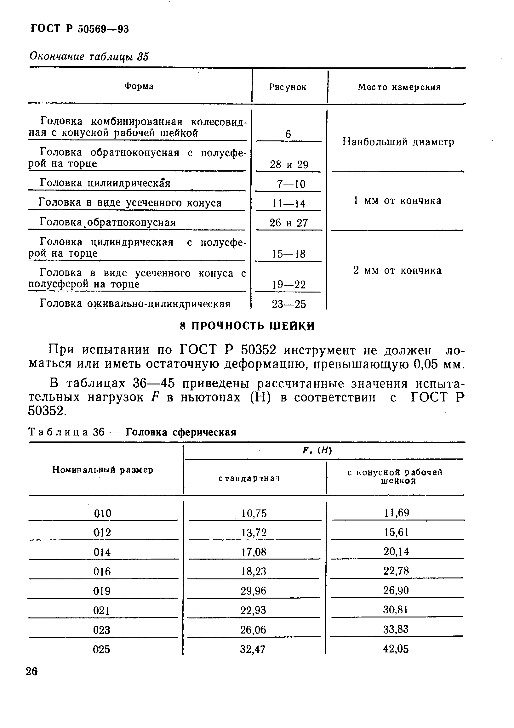 ГОСТ 30397-95