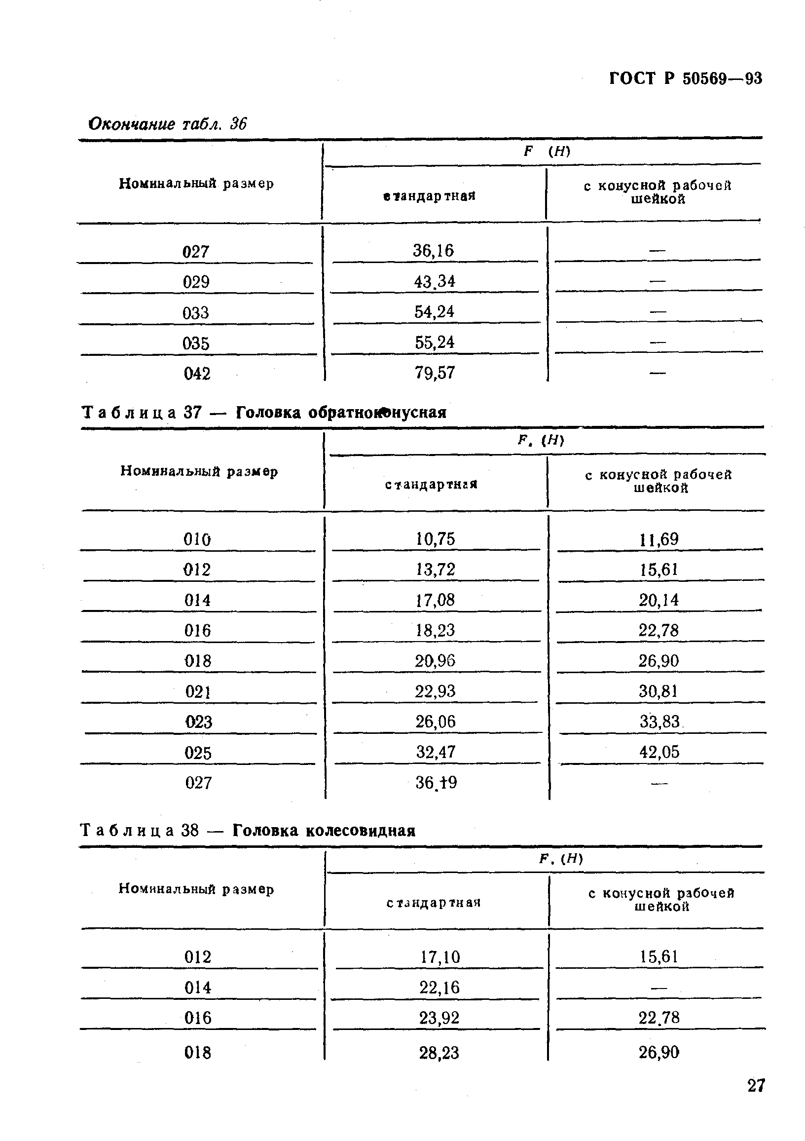 ГОСТ 30397-95