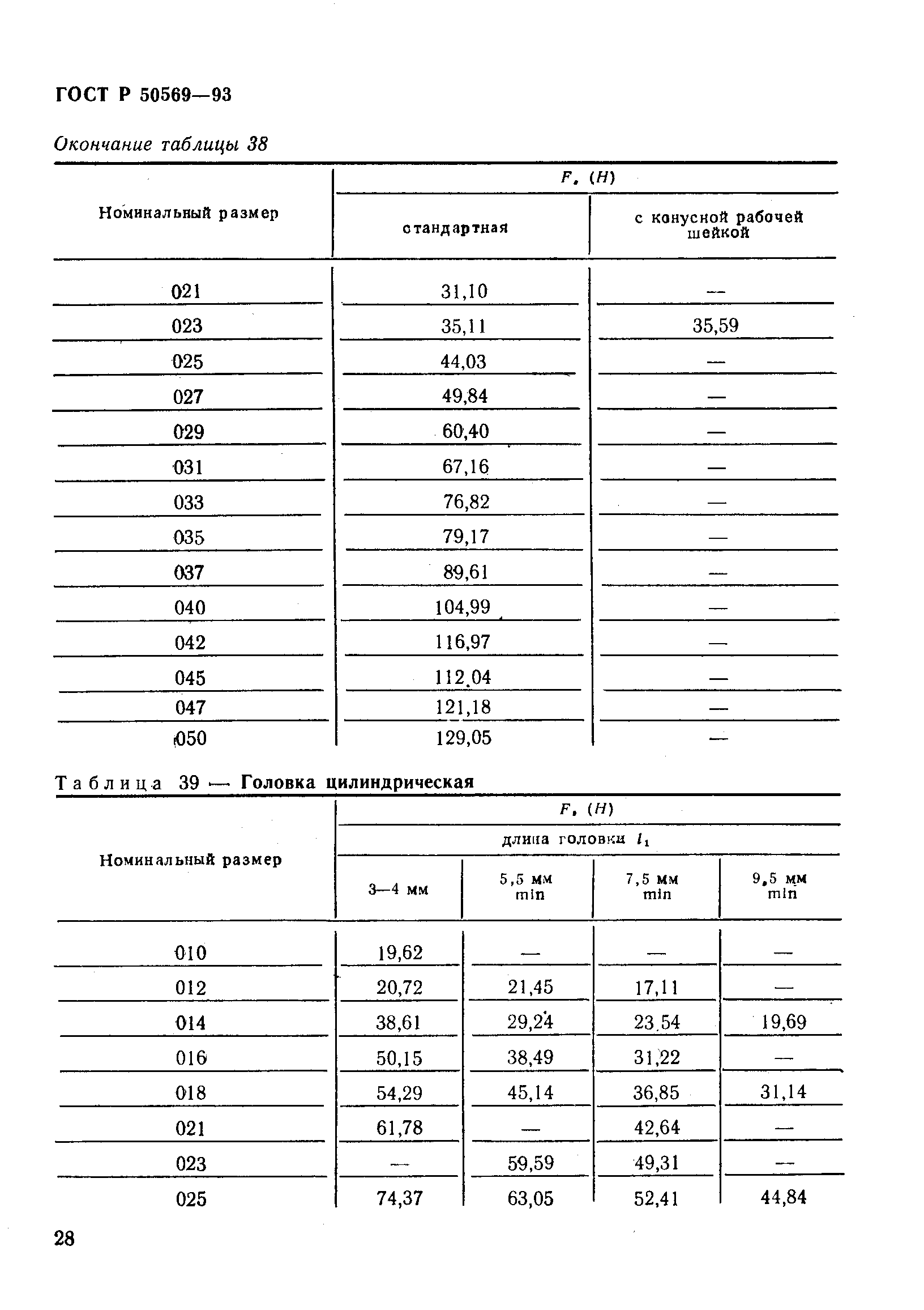 ГОСТ 30397-95