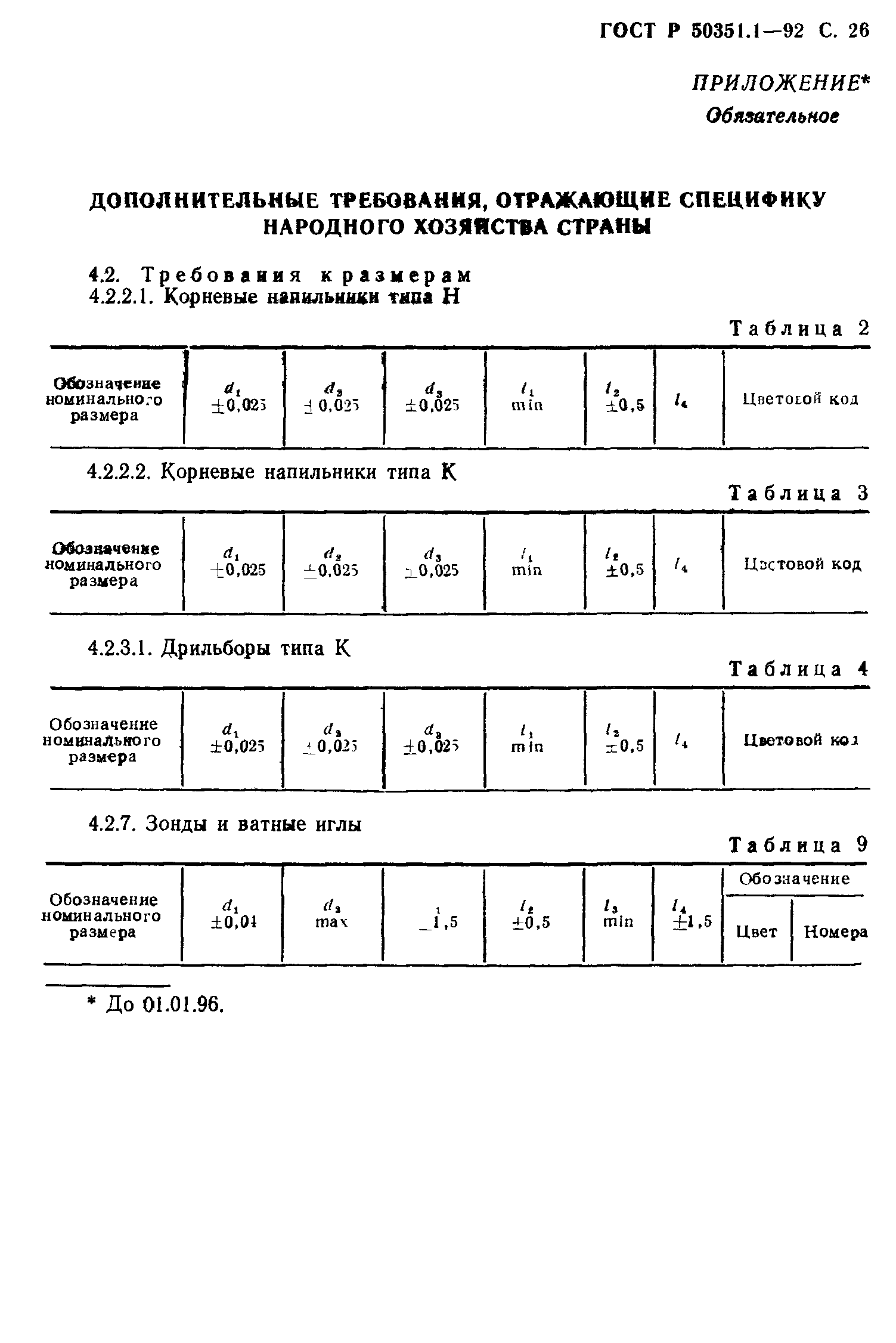ГОСТ 30395.1-95