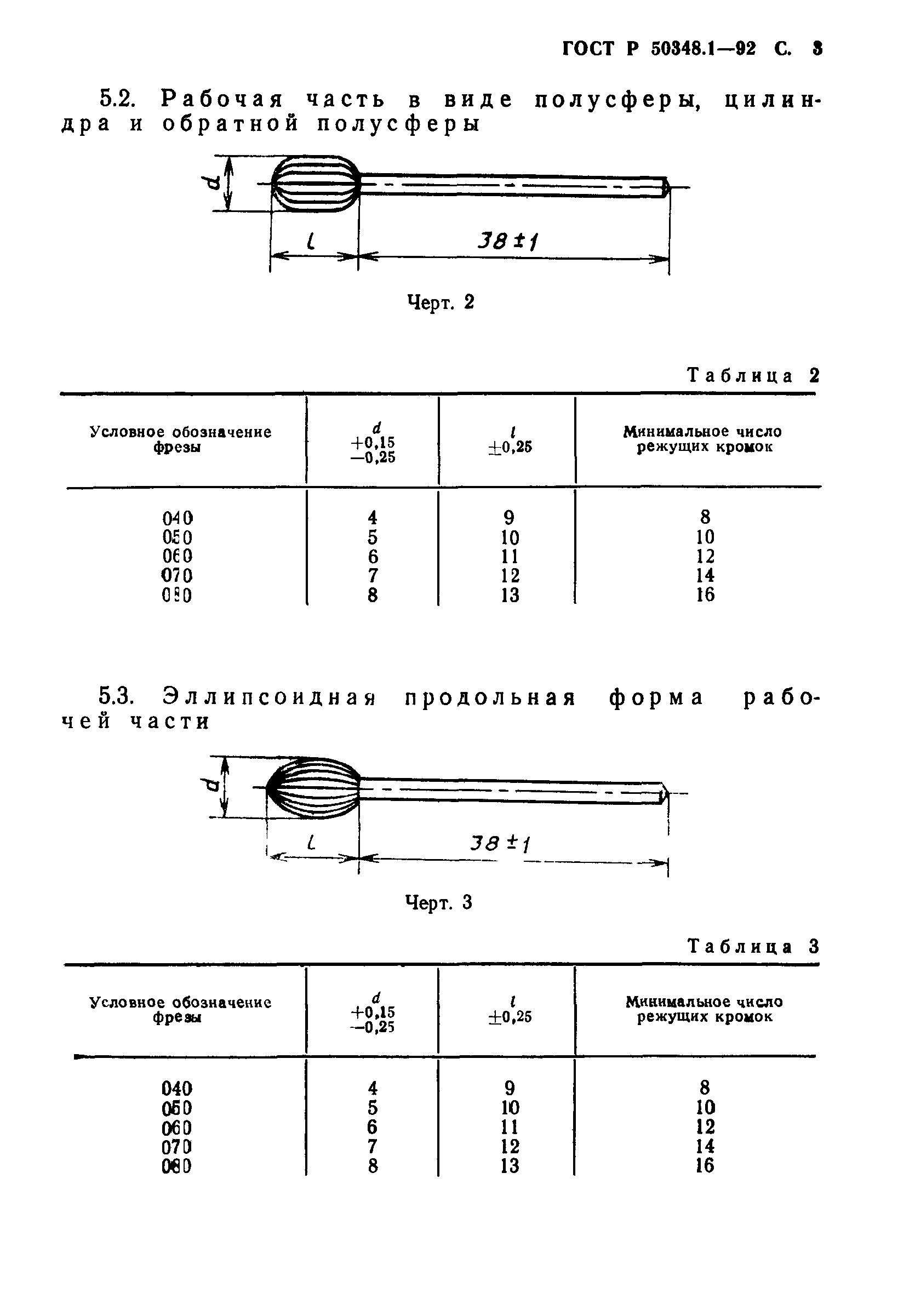 ГОСТ 30394.1-95