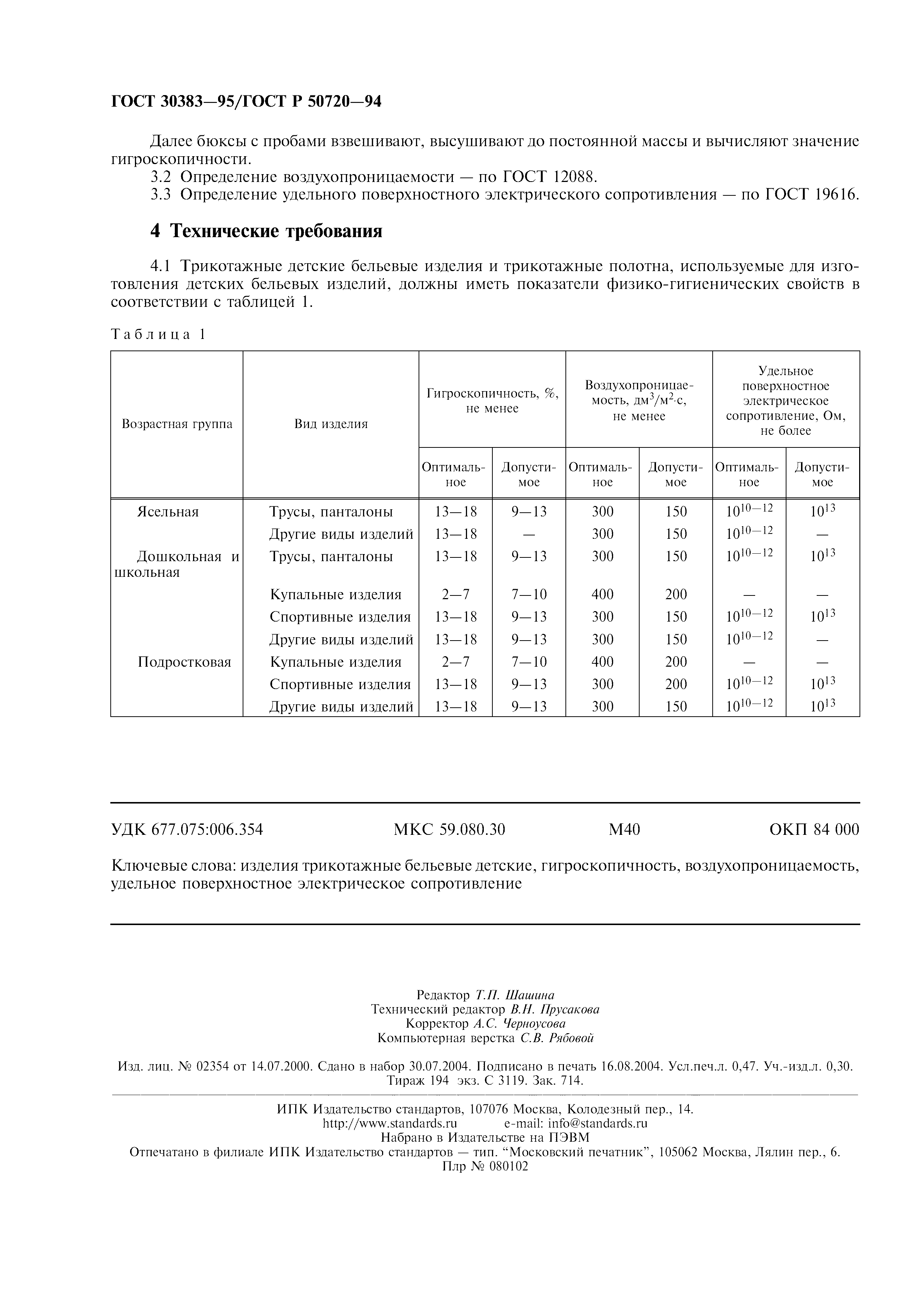 ГОСТ 30383-95
