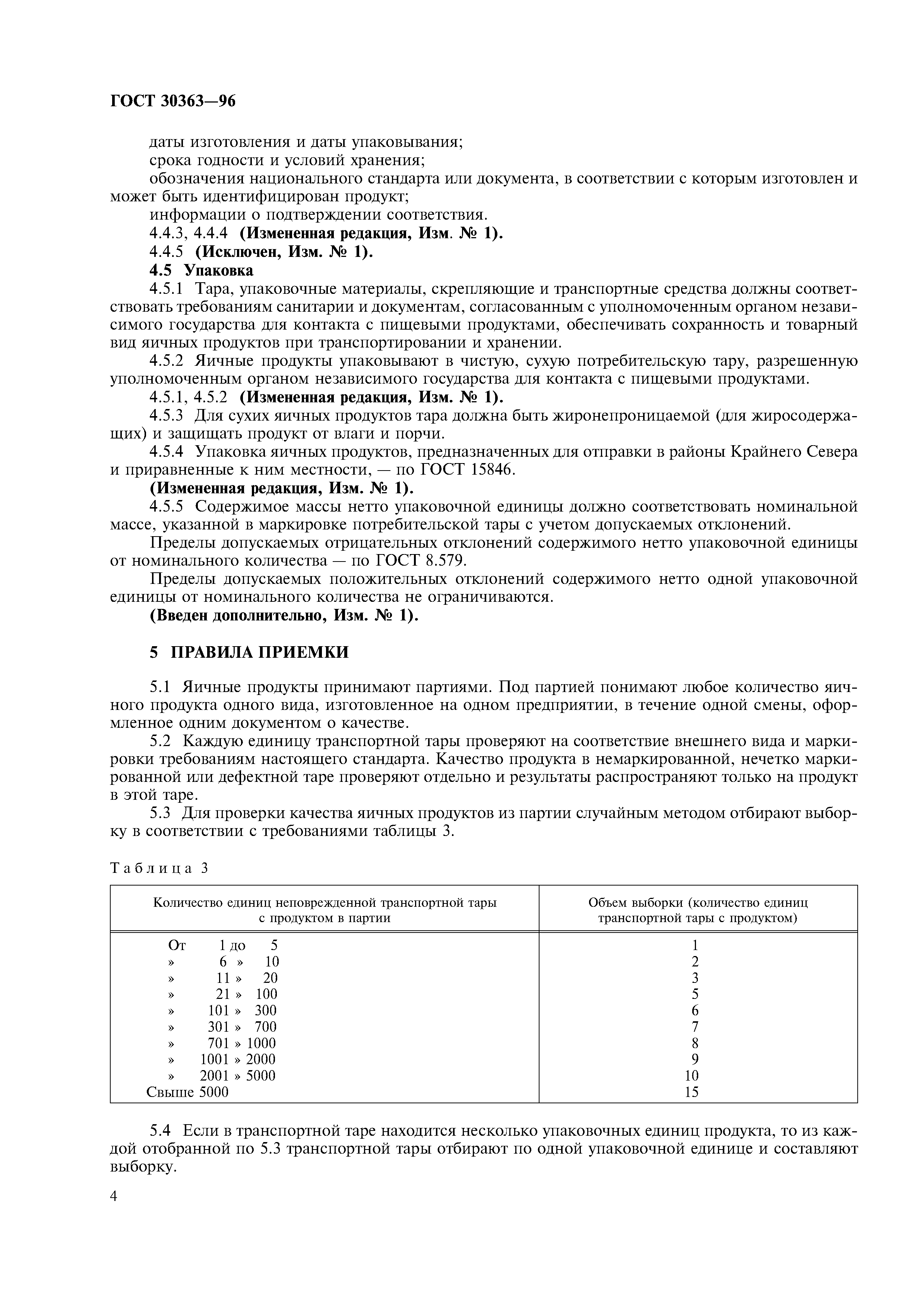 ГОСТ 30363-96