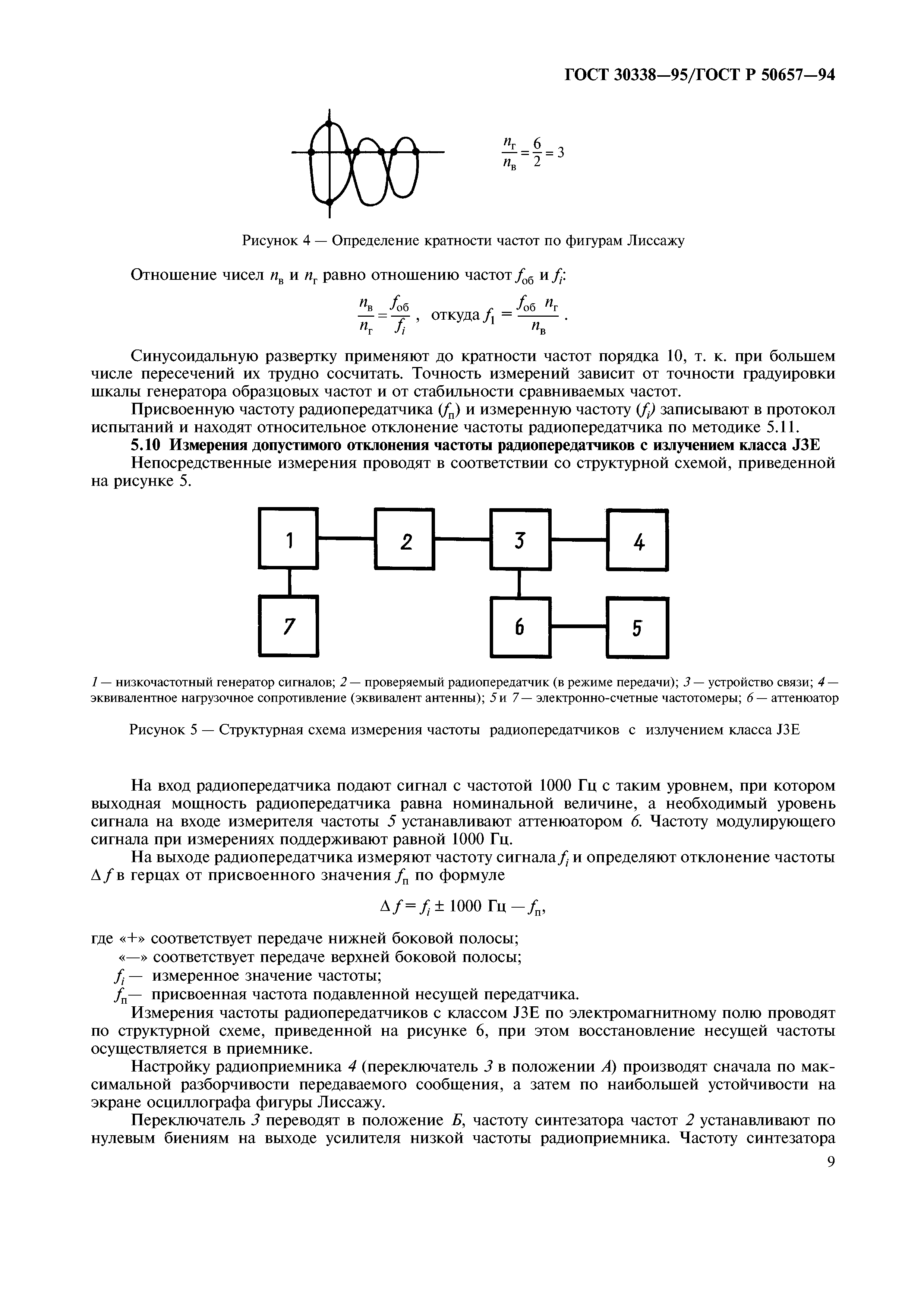 ГОСТ 30338-95