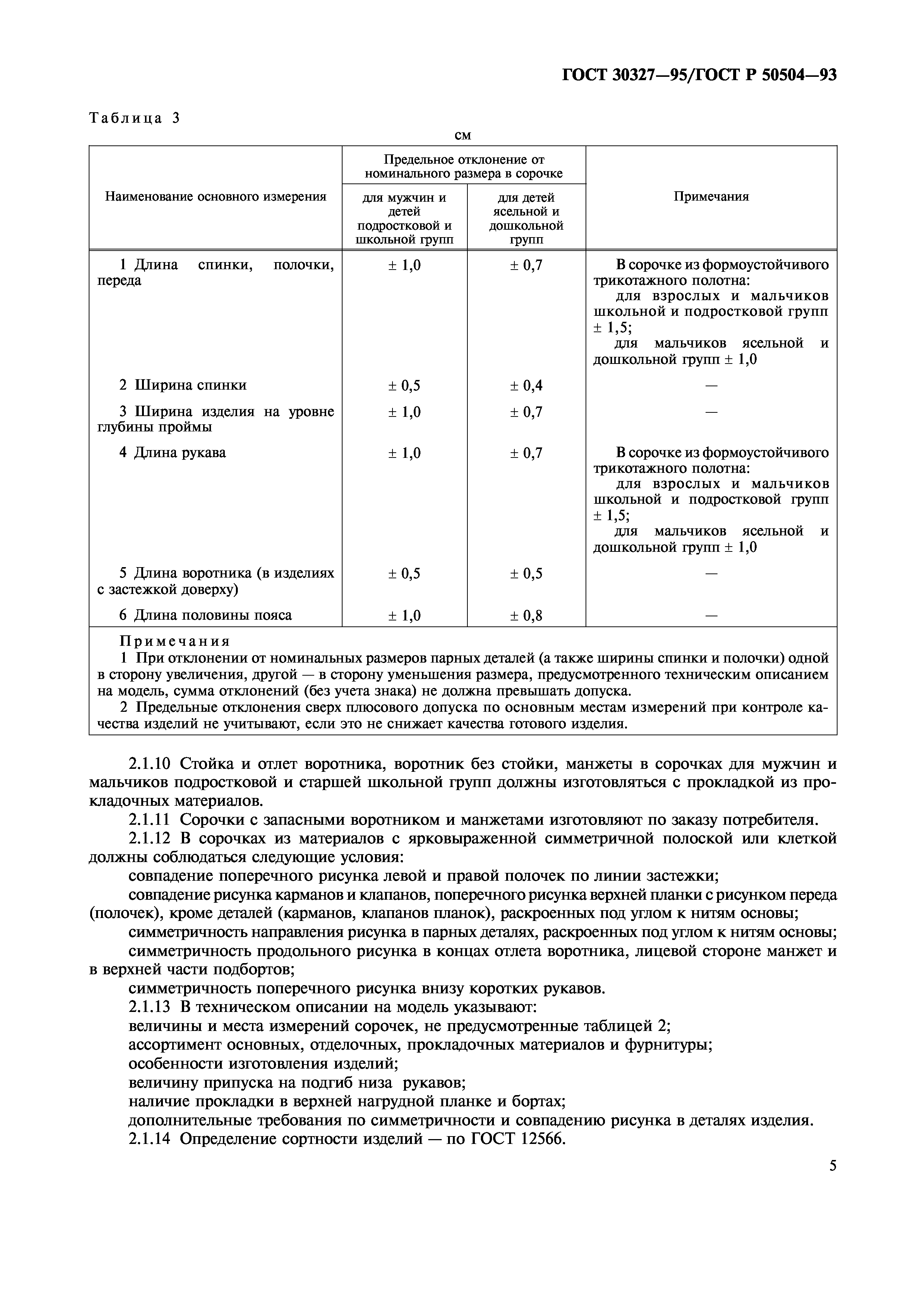 ГОСТ 30327-95