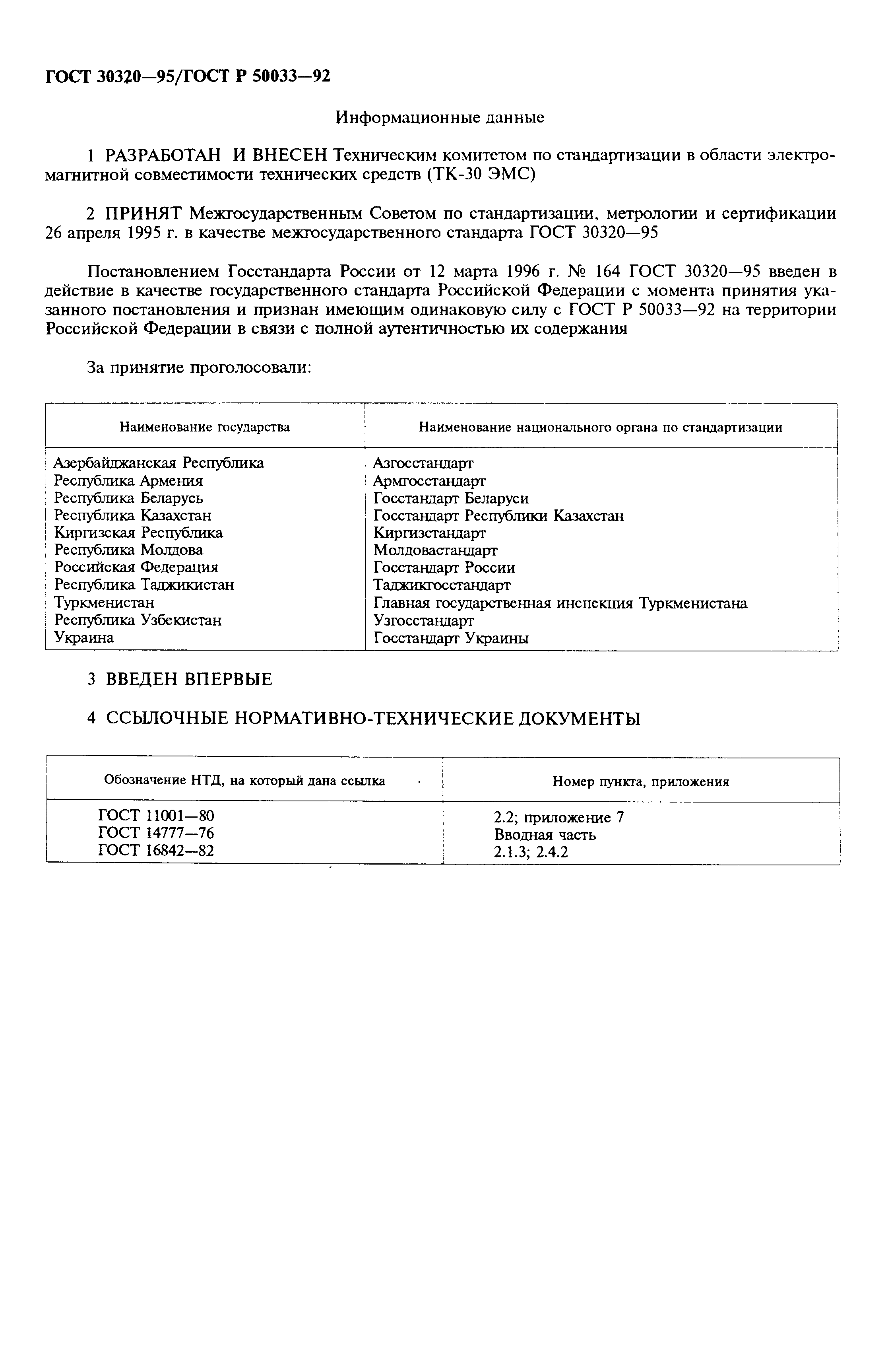 ГОСТ 30320-95