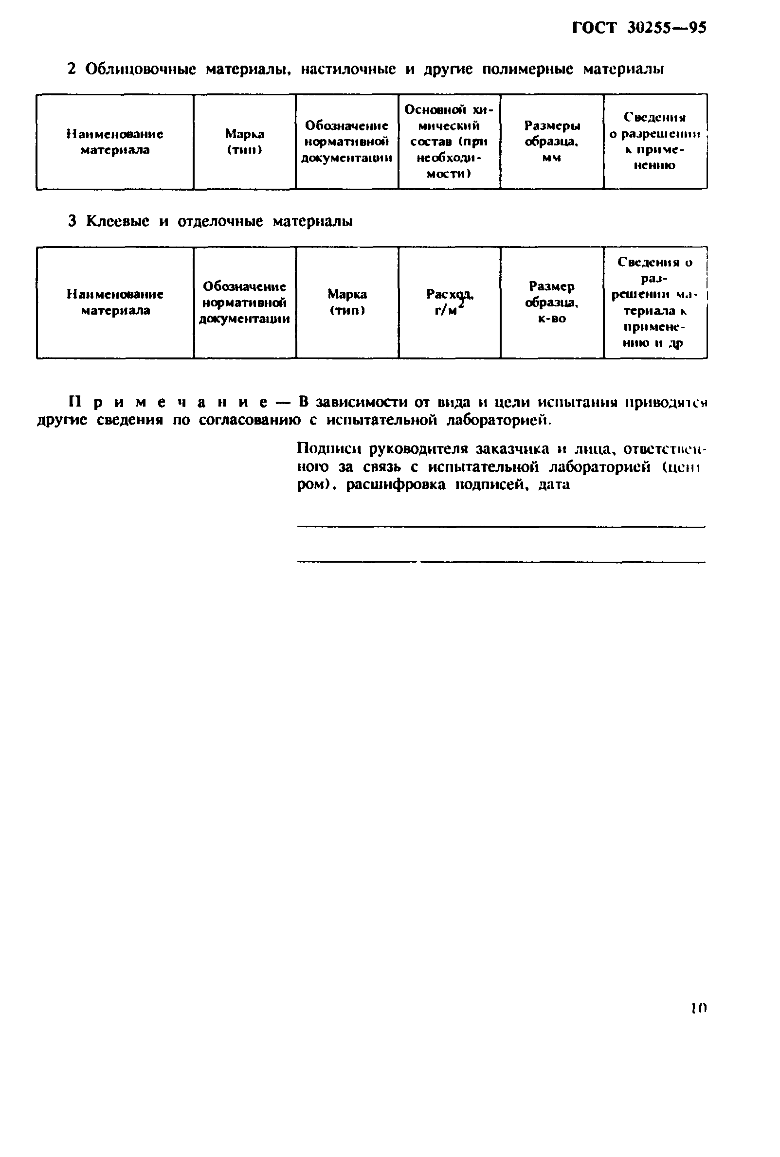 ГОСТ 30255-95