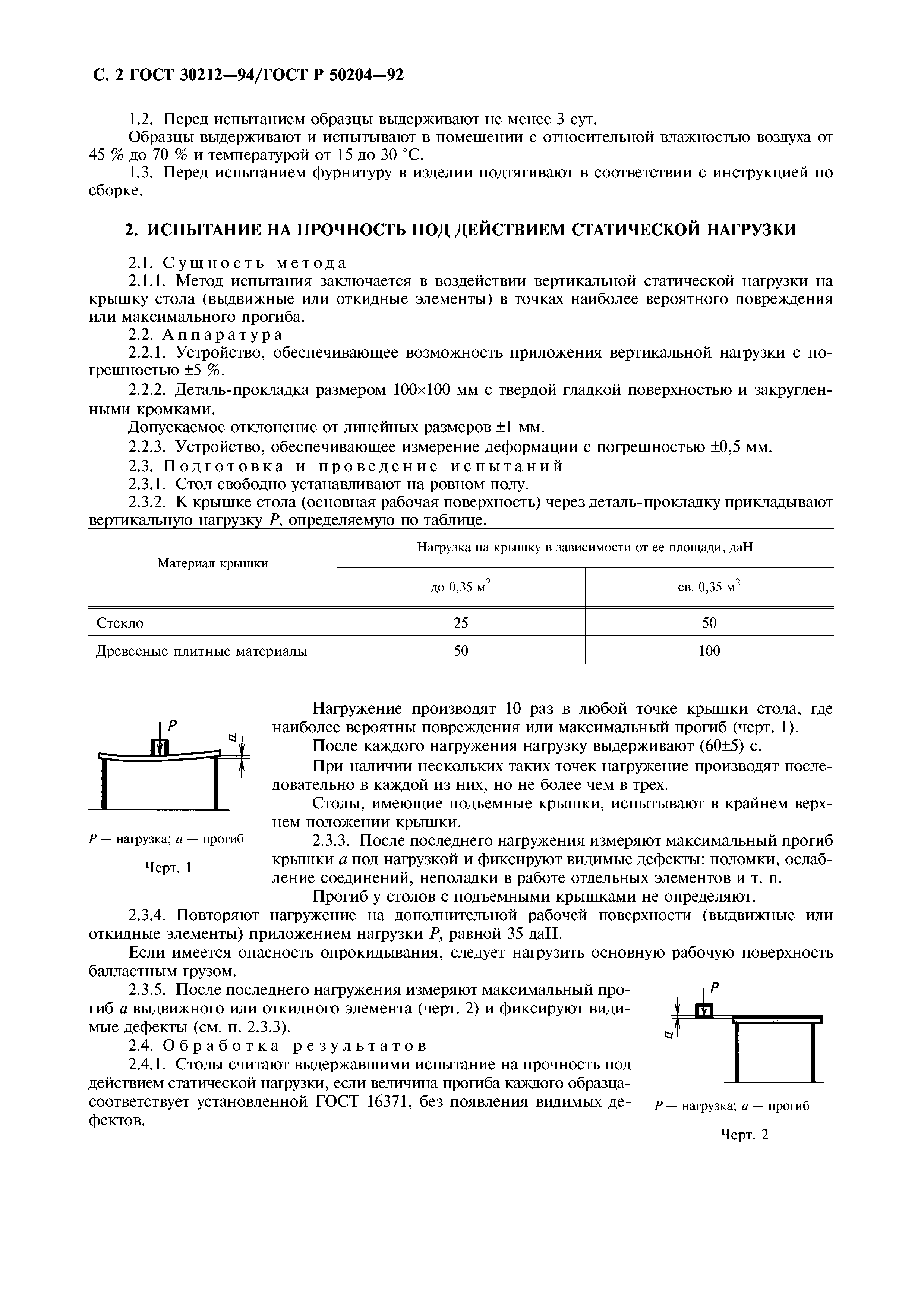 ГОСТ 30212-94