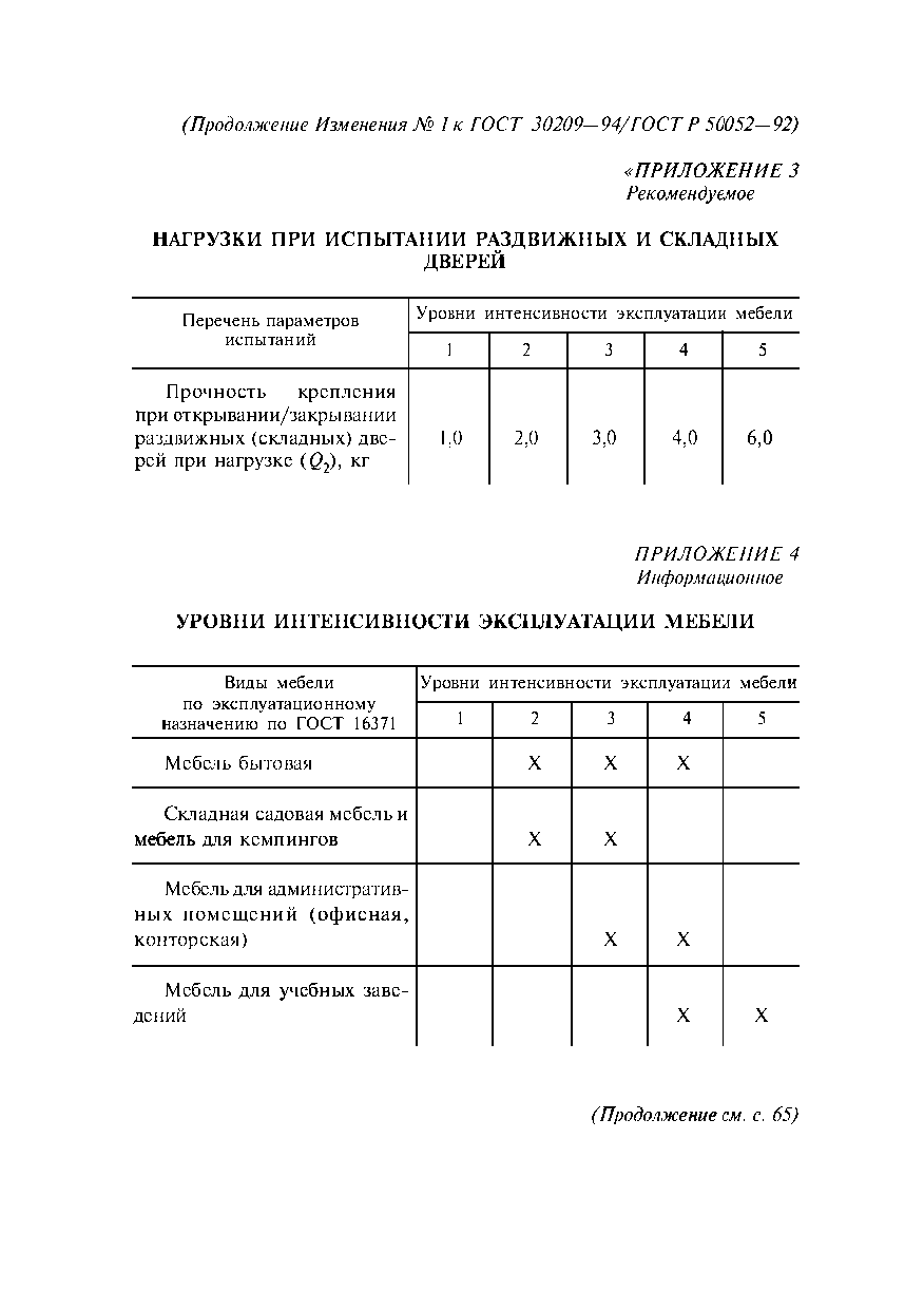 ГОСТ 30209-94