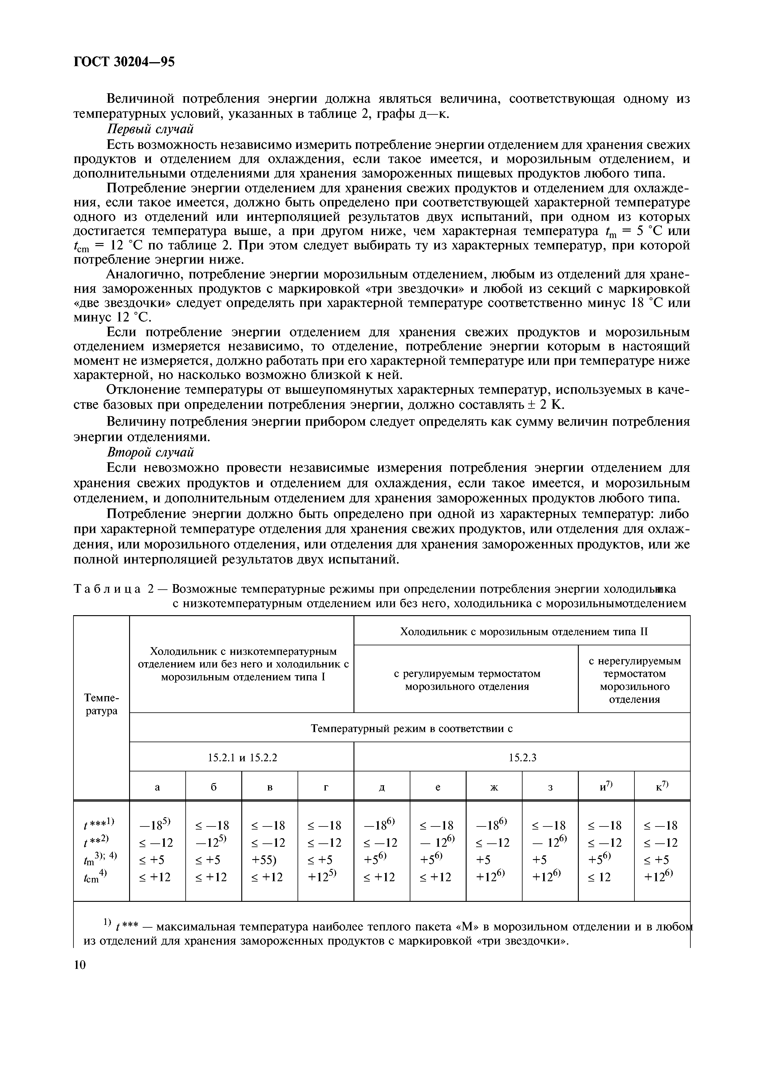 ГОСТ 30204-95