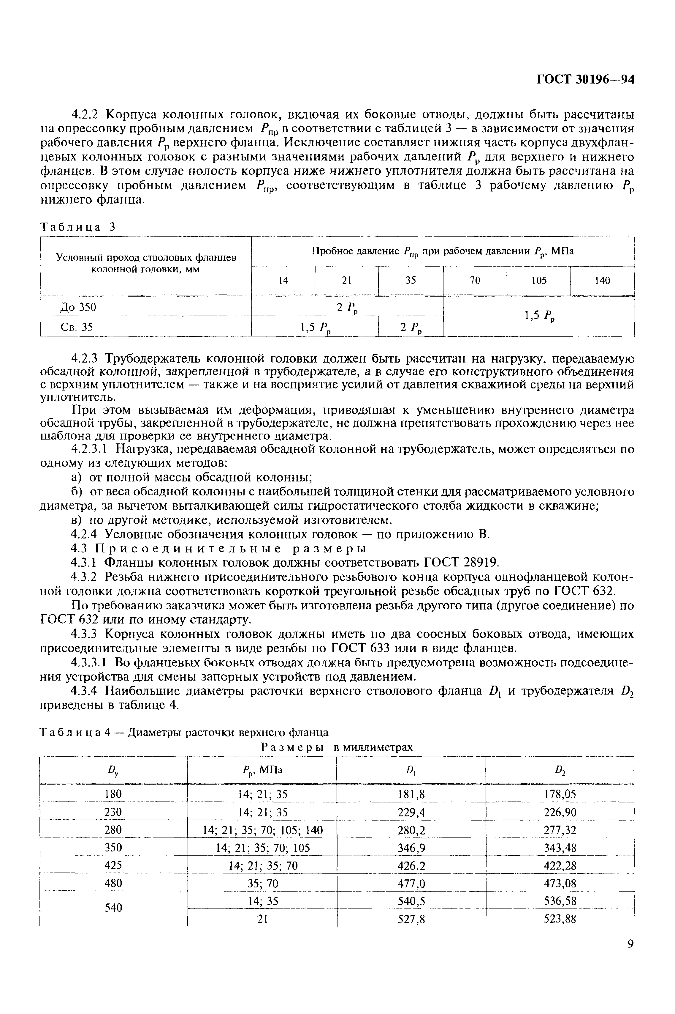 ГОСТ 30196-94
