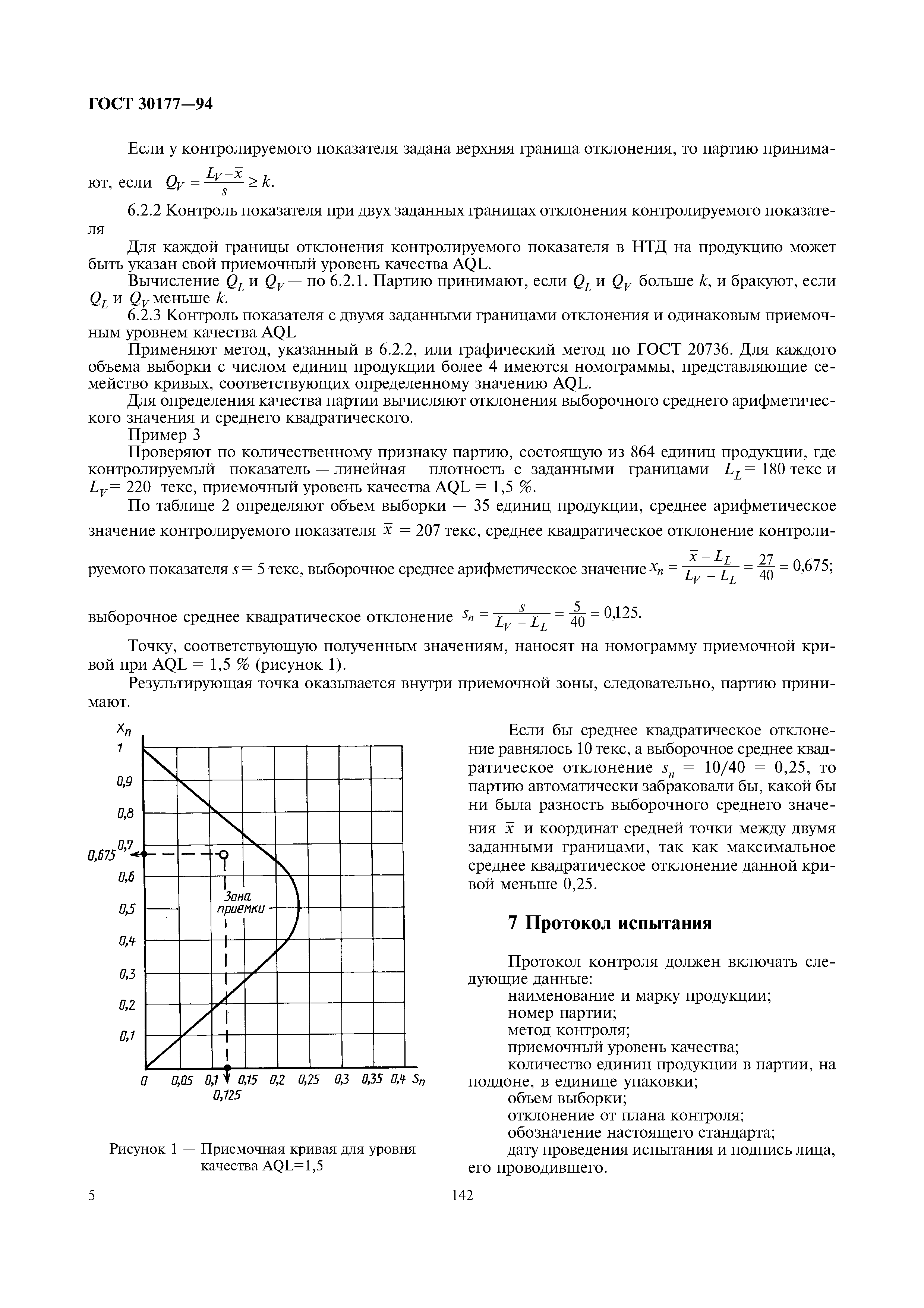 ГОСТ 30177-94