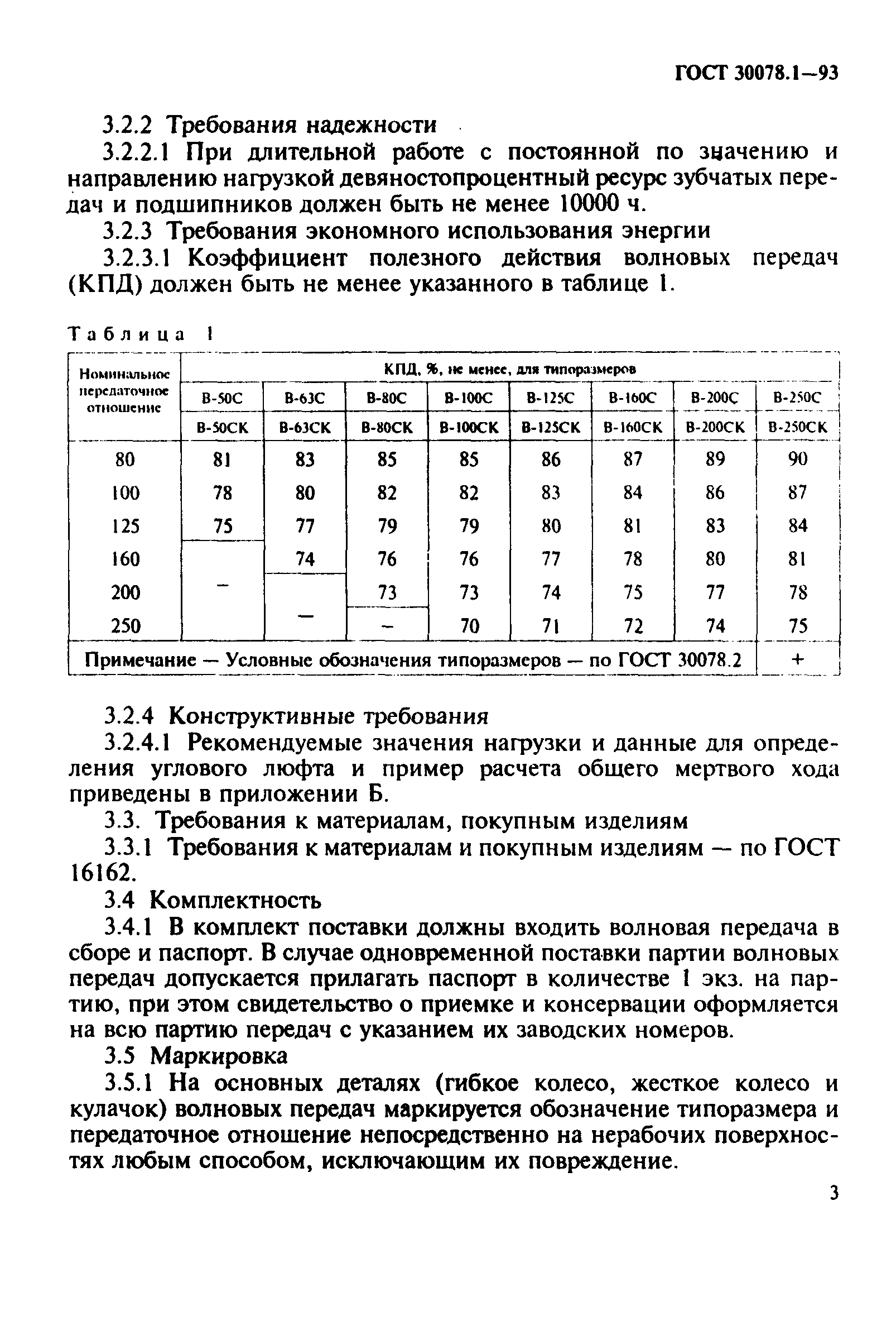 ГОСТ 30078.1-93